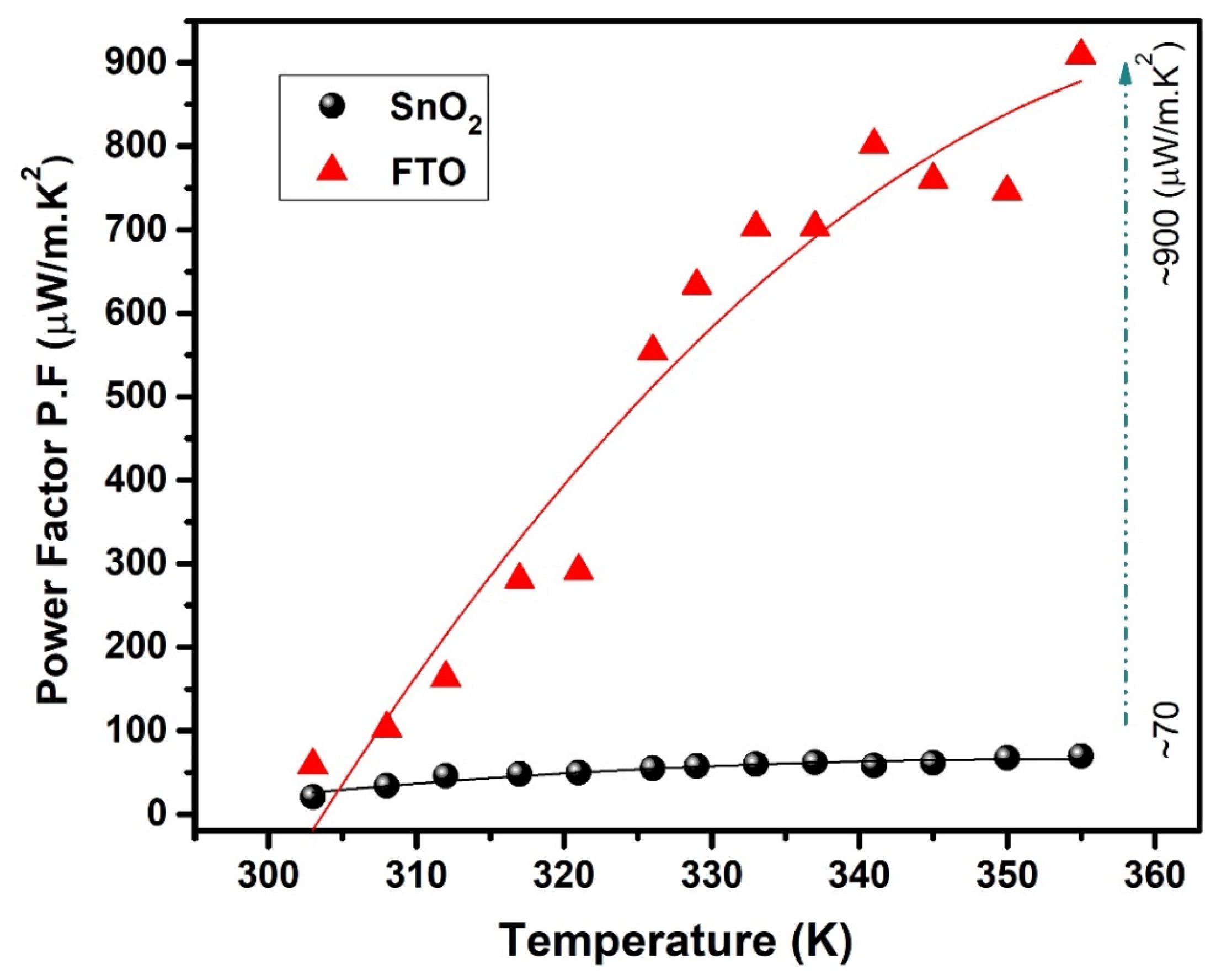 Micromachines 15 00188 g006