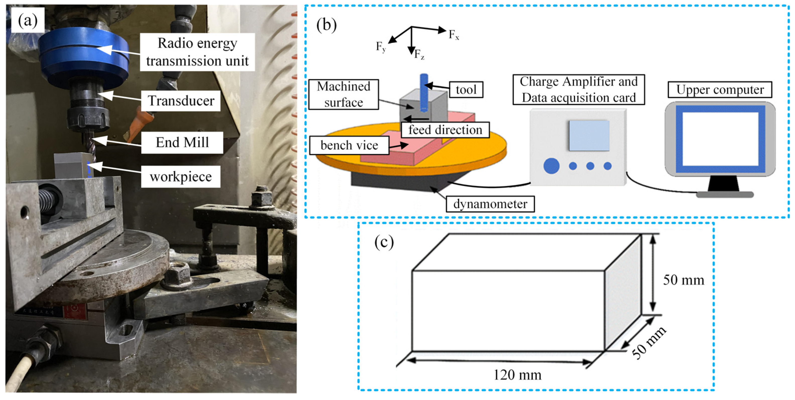 Micromachines 15 00189 g001