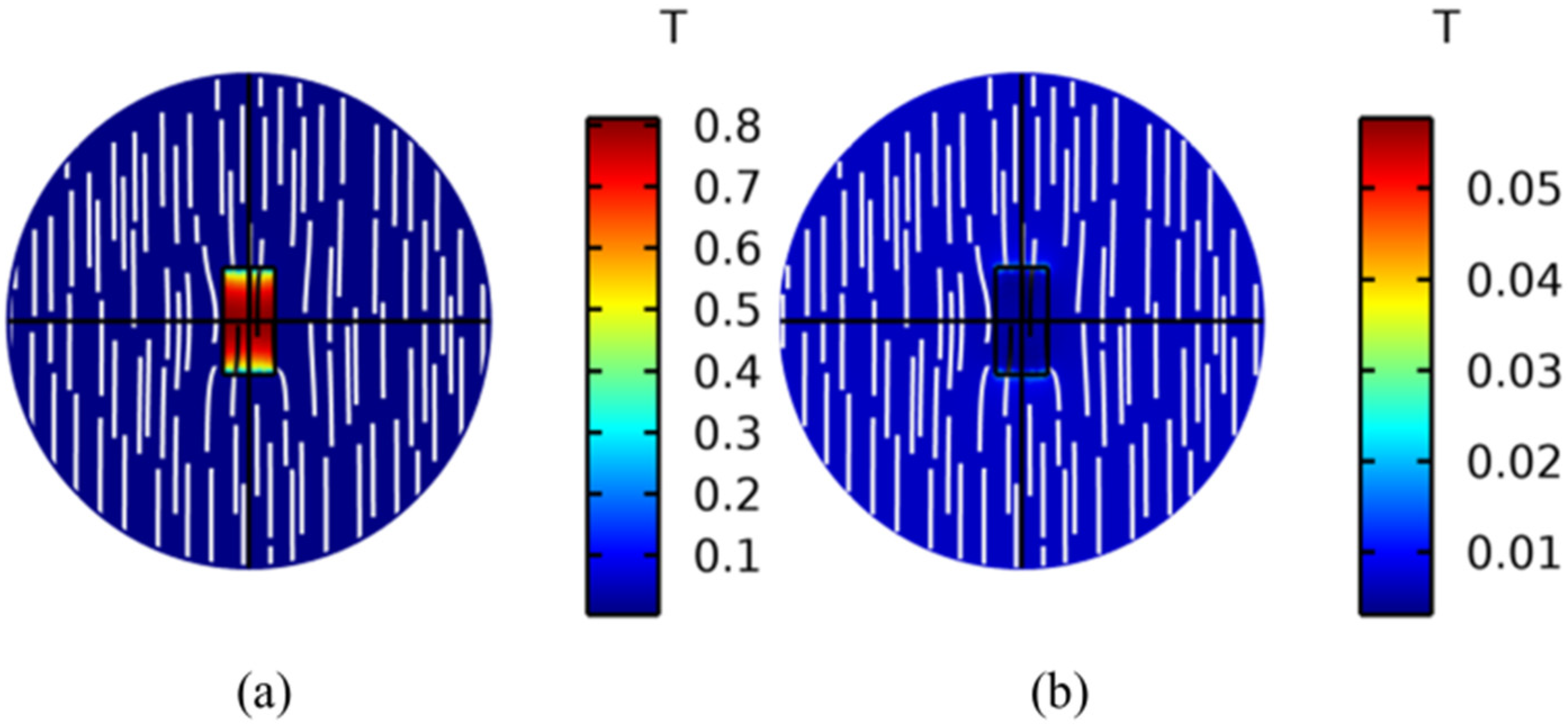 Micromachines 15 00190 g011