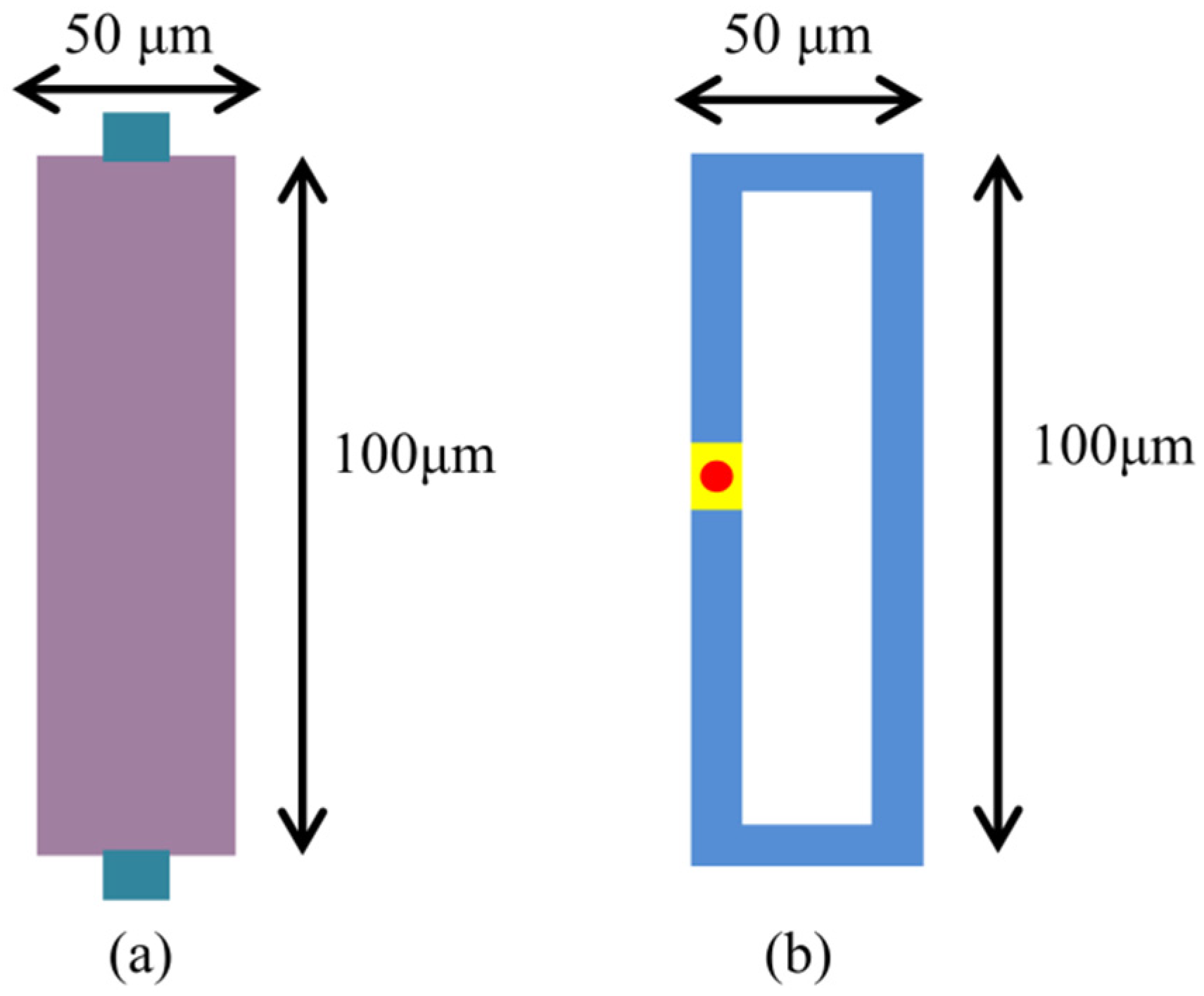 Micromachines 15 00190 g014