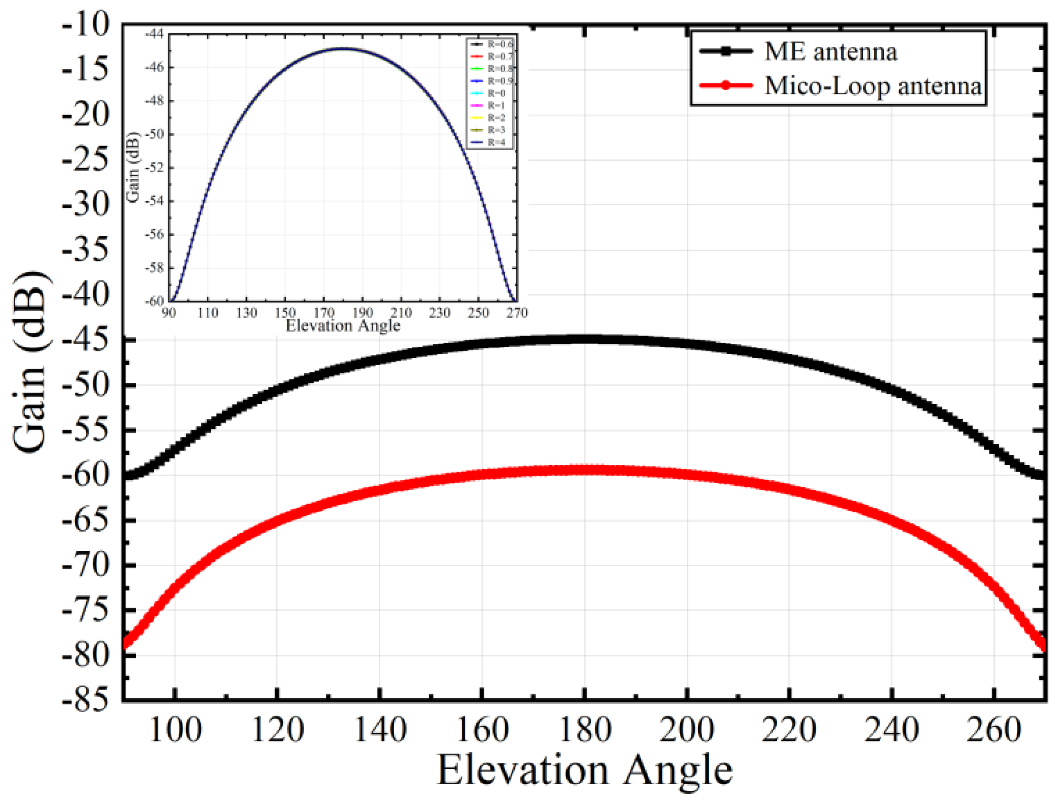 Micromachines 15 00190 g015