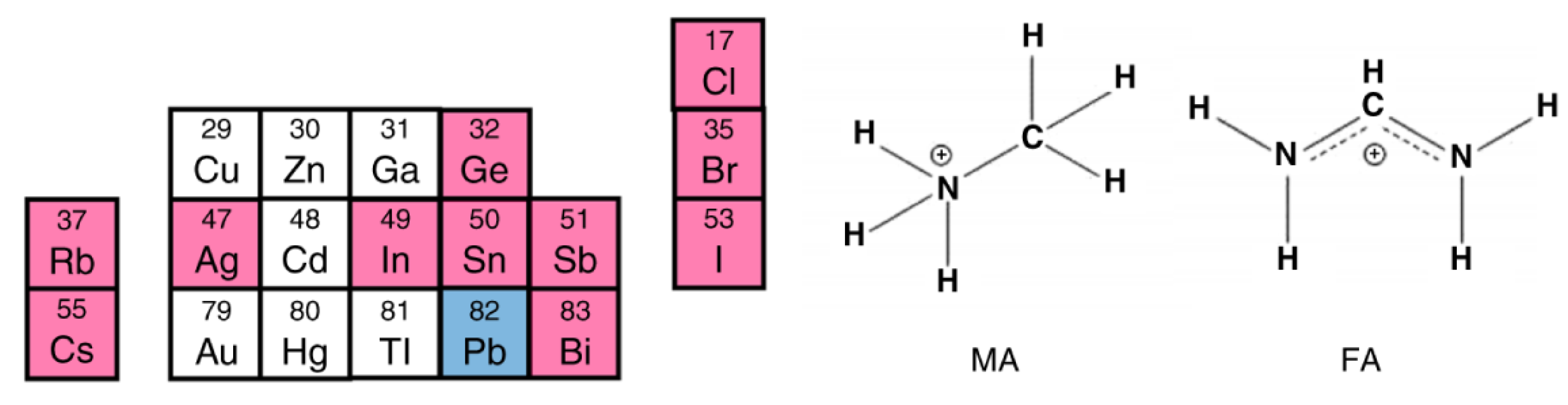 Micromachines 15 00192 g003
