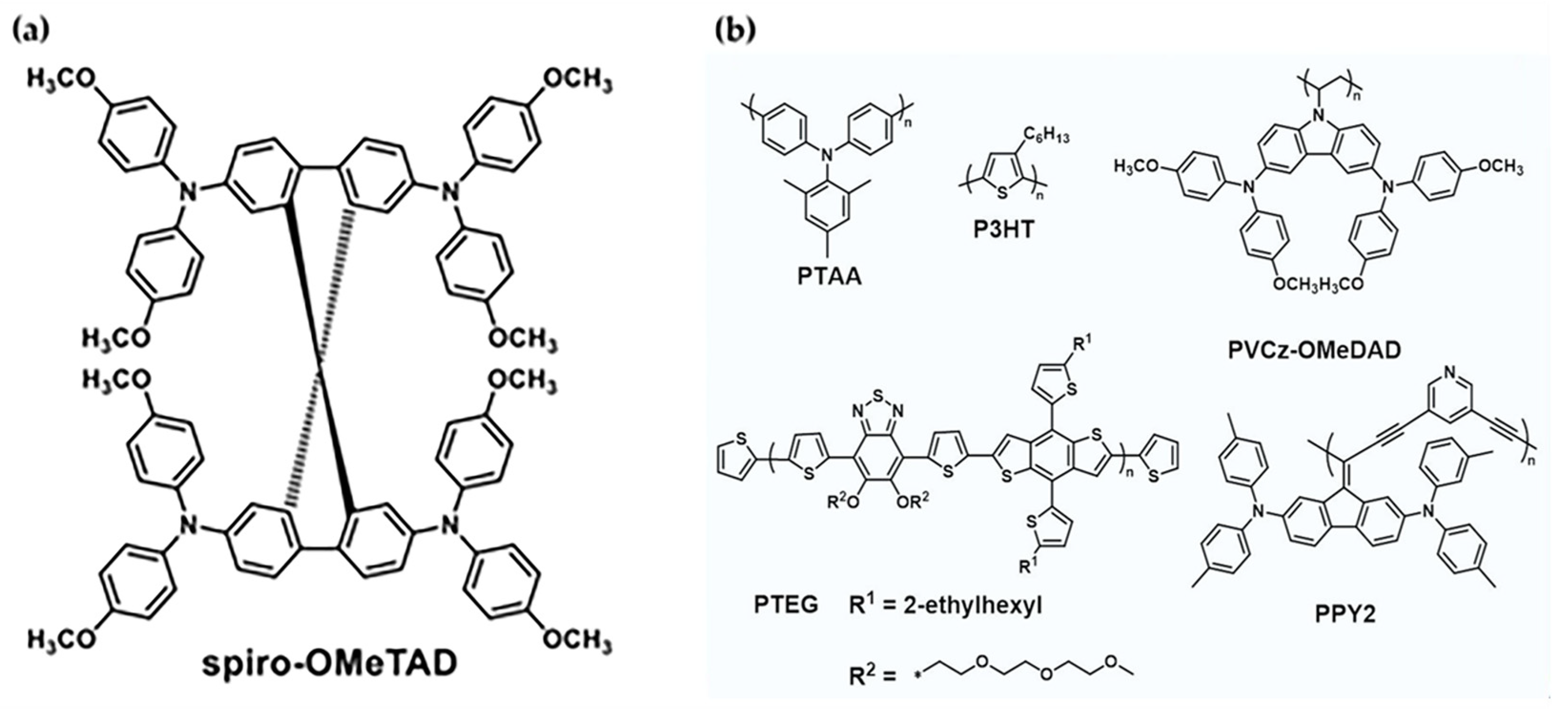 Micromachines 15 00192 g004
