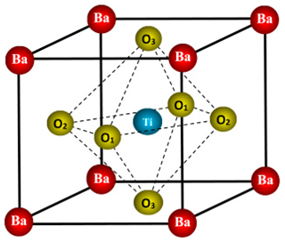 Micromachines 15 00192 i001