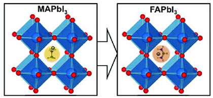 Micromachines 15 00192 i004