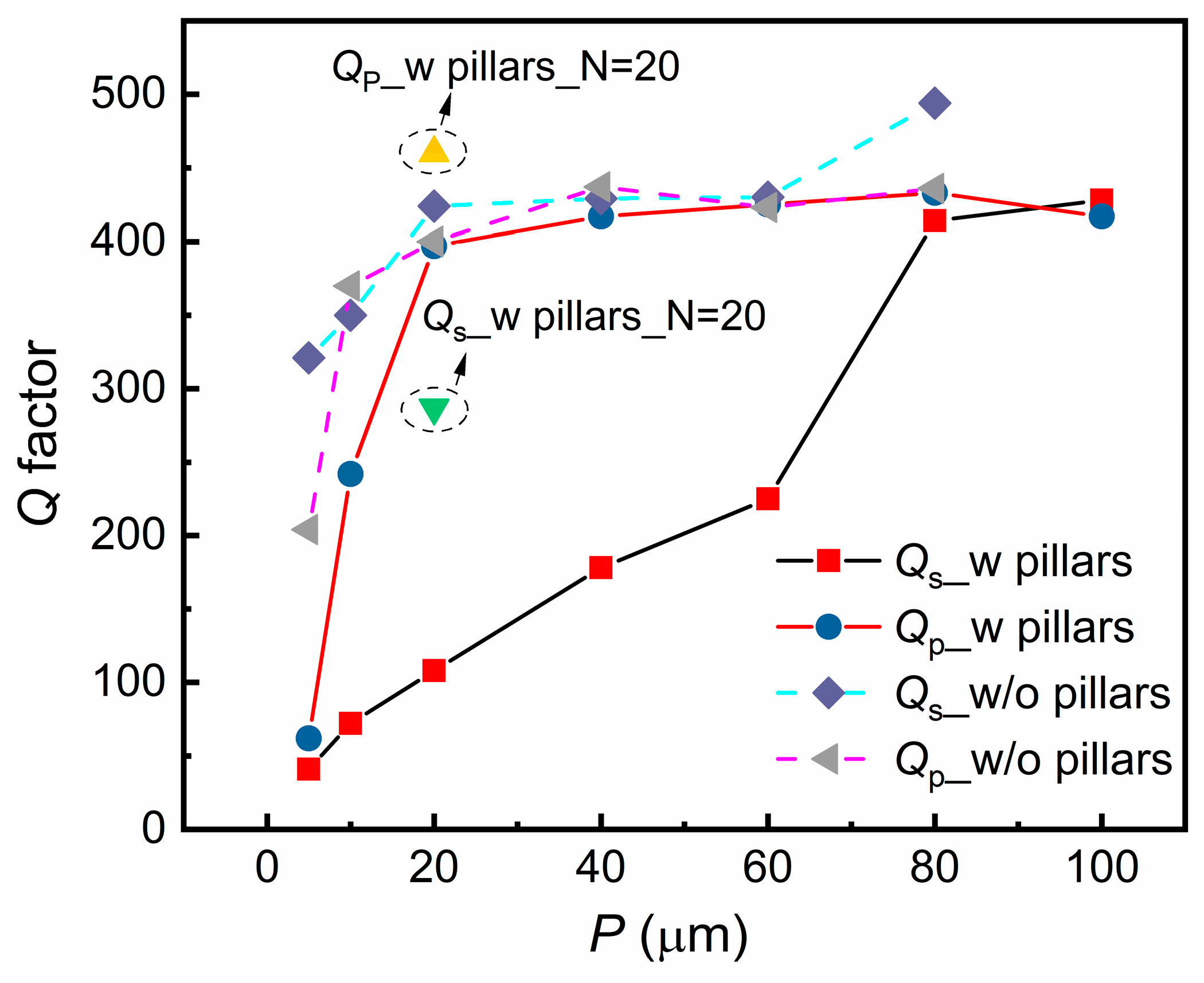 Micromachines 15 00195 g007