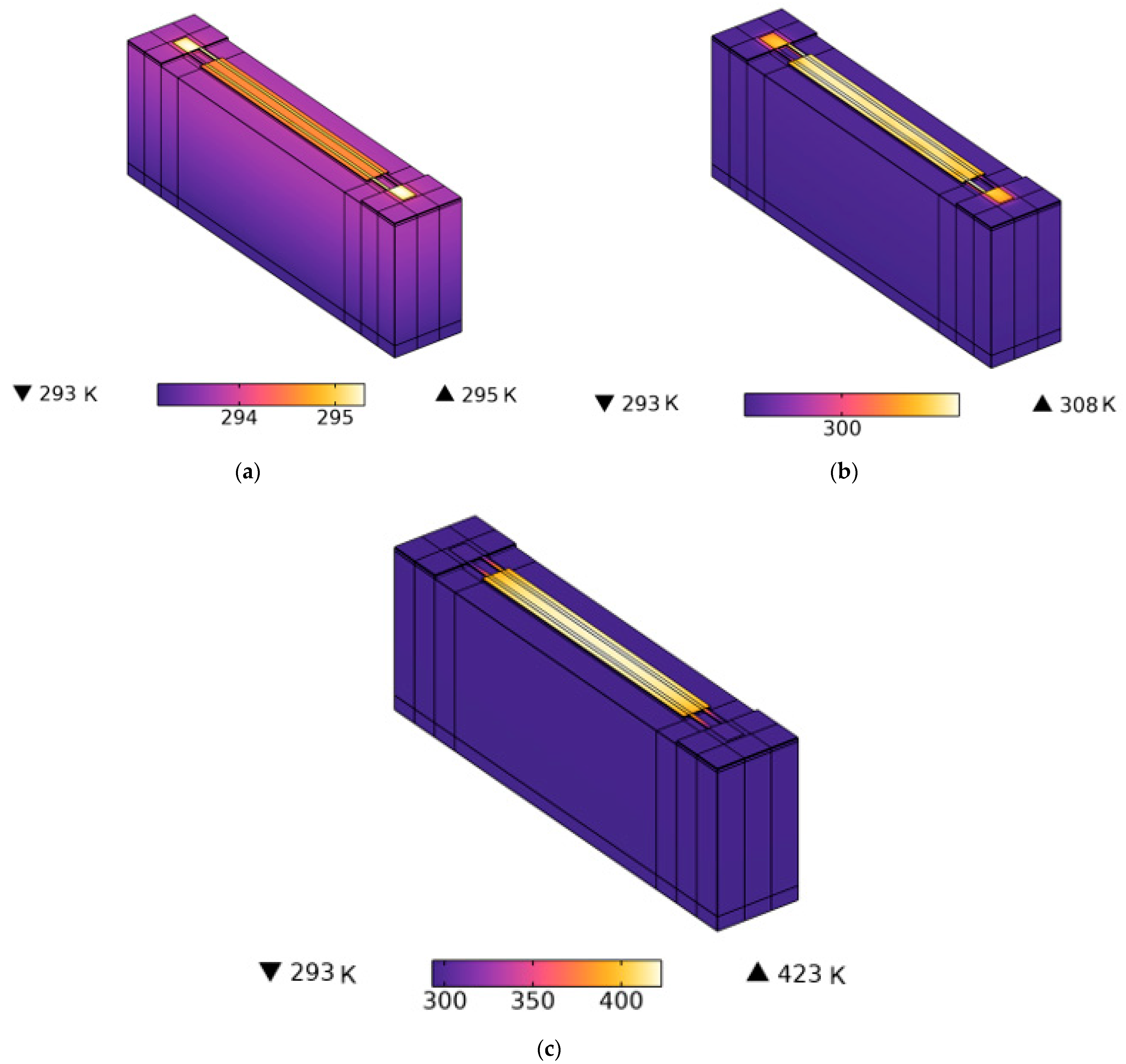 Micromachines 15 00195 g008
