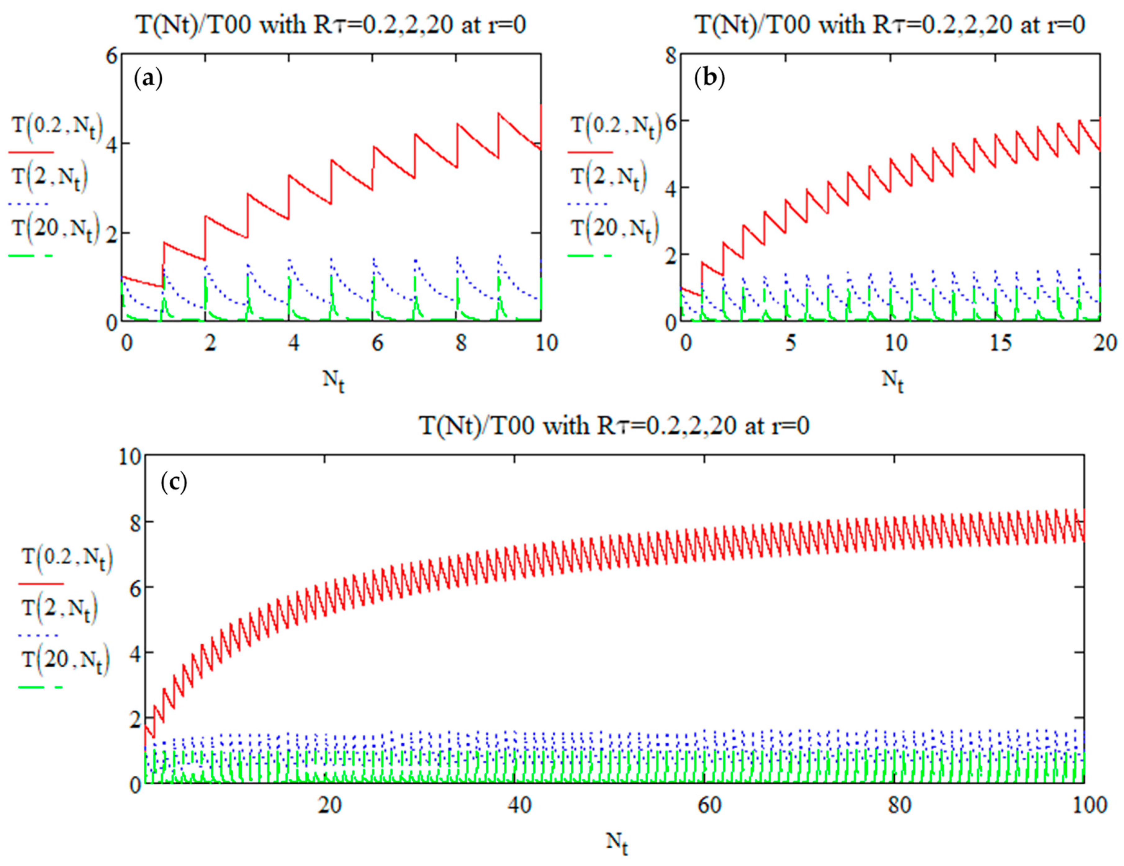 Micromachines 15 00196 g001