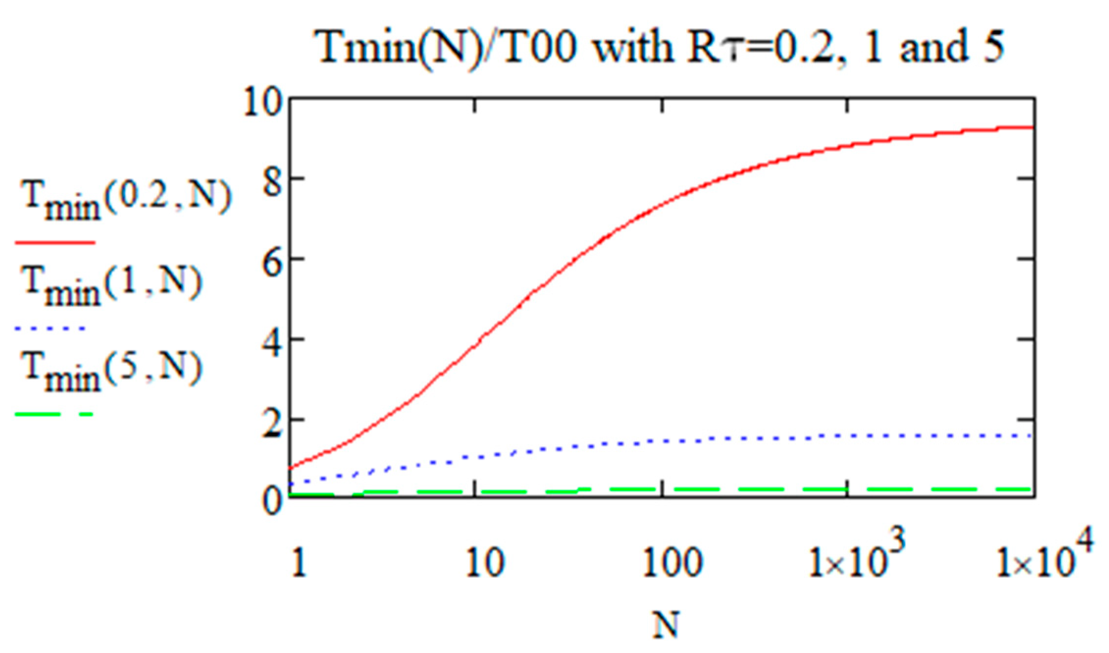 Micromachines 15 00196 g004