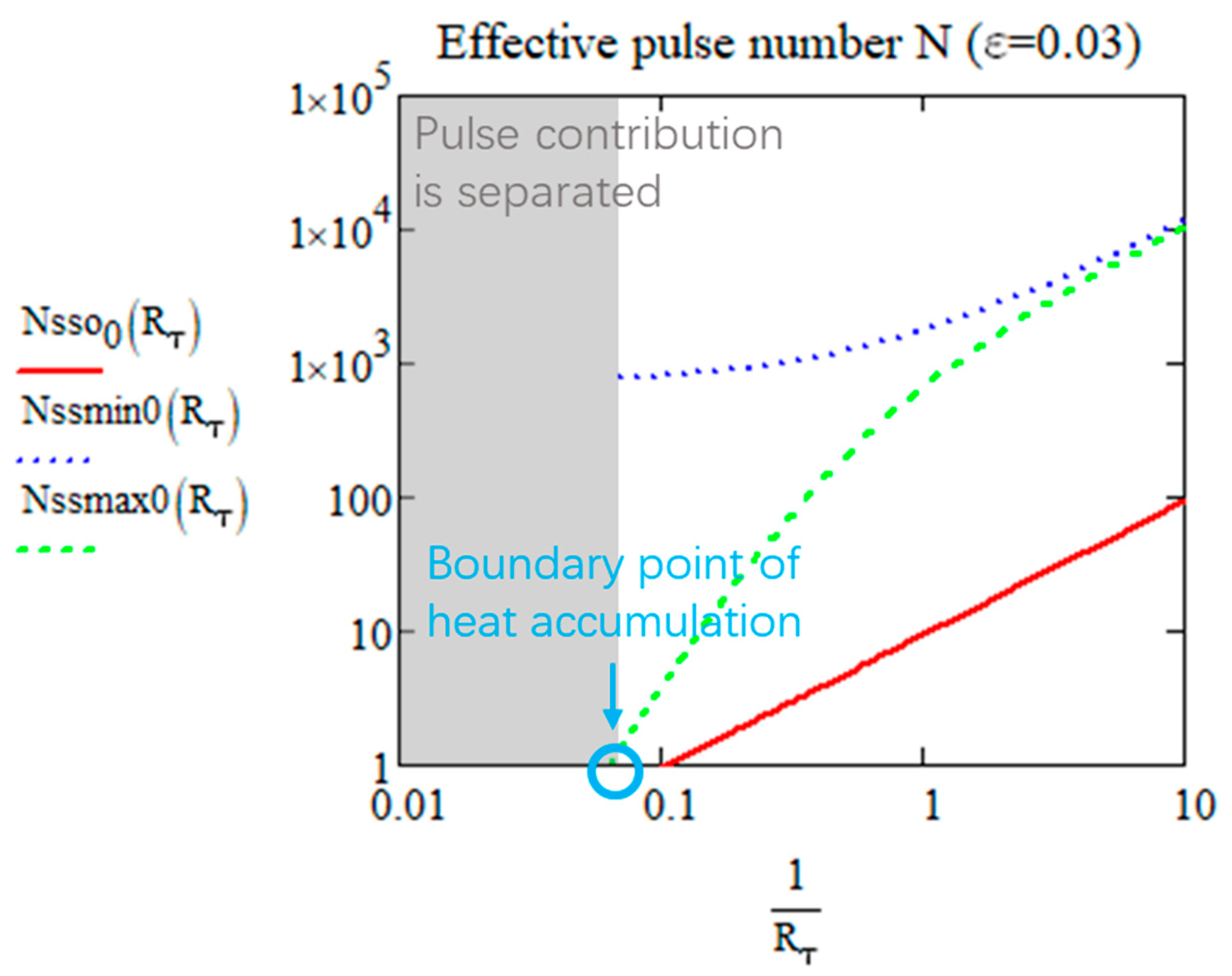 Micromachines 15 00196 g005