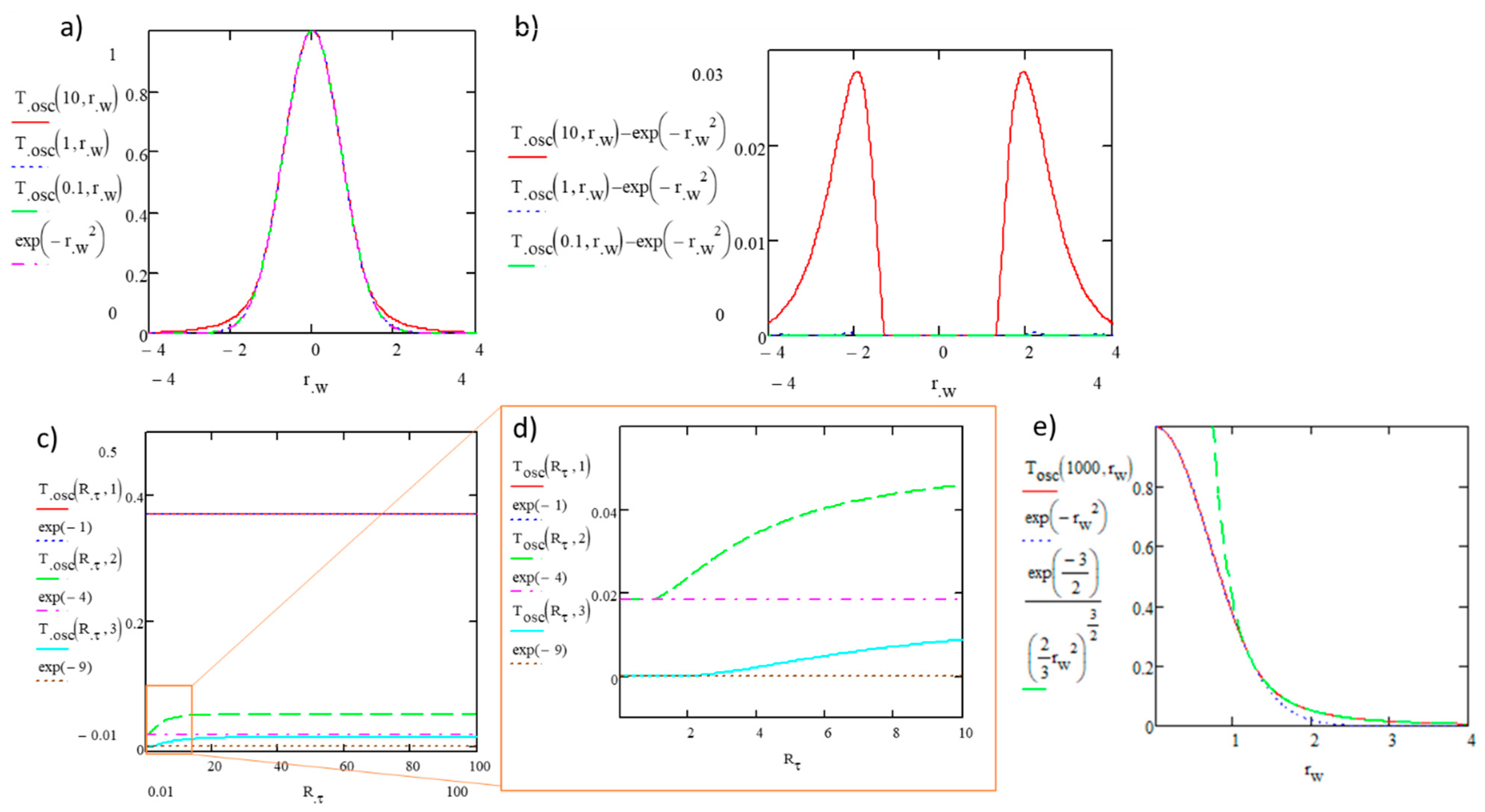 Micromachines 15 00196 g0a4