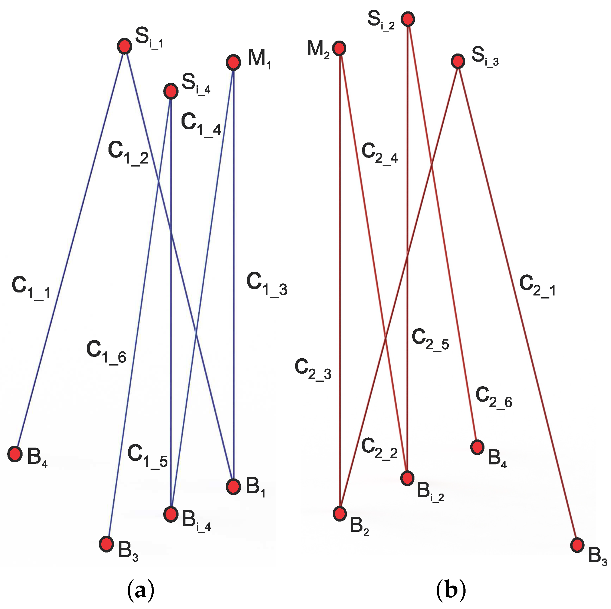 Micromachines 15 00197 g005