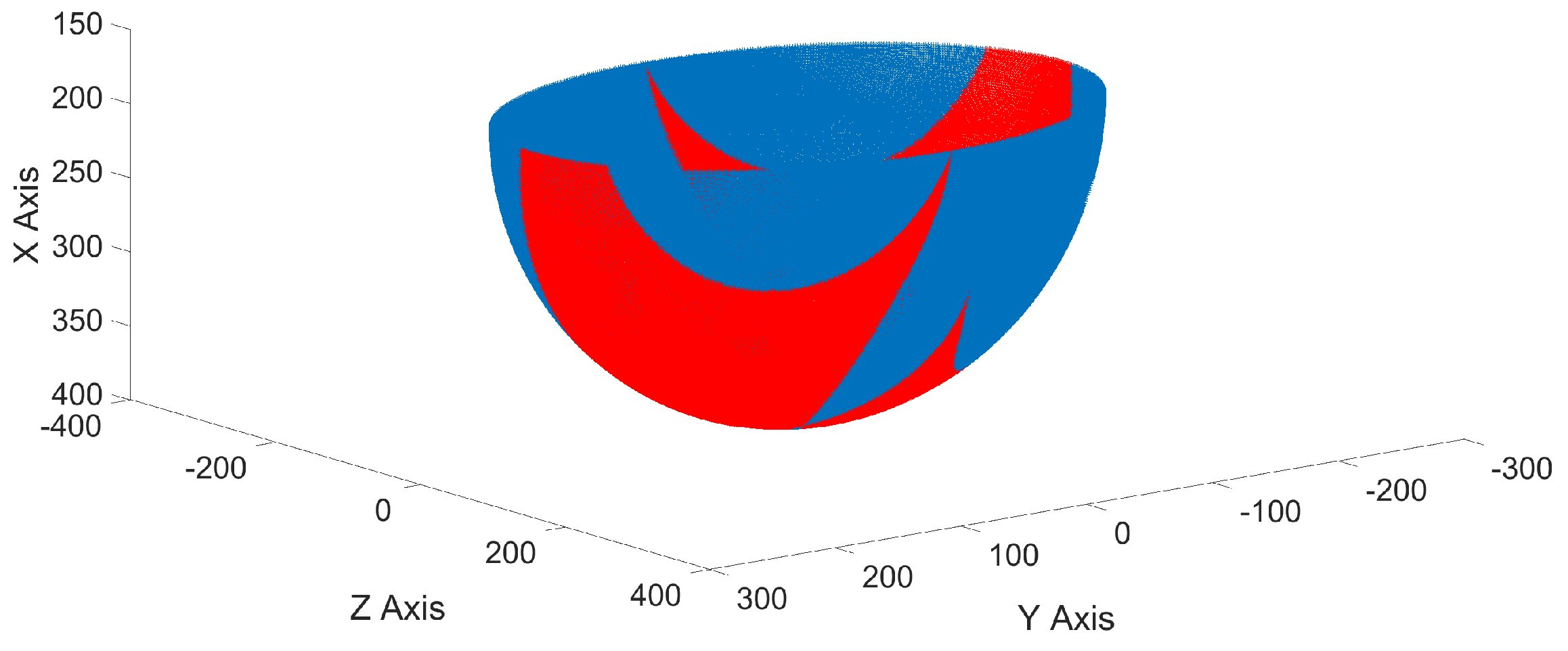 Micromachines 15 00197 g008