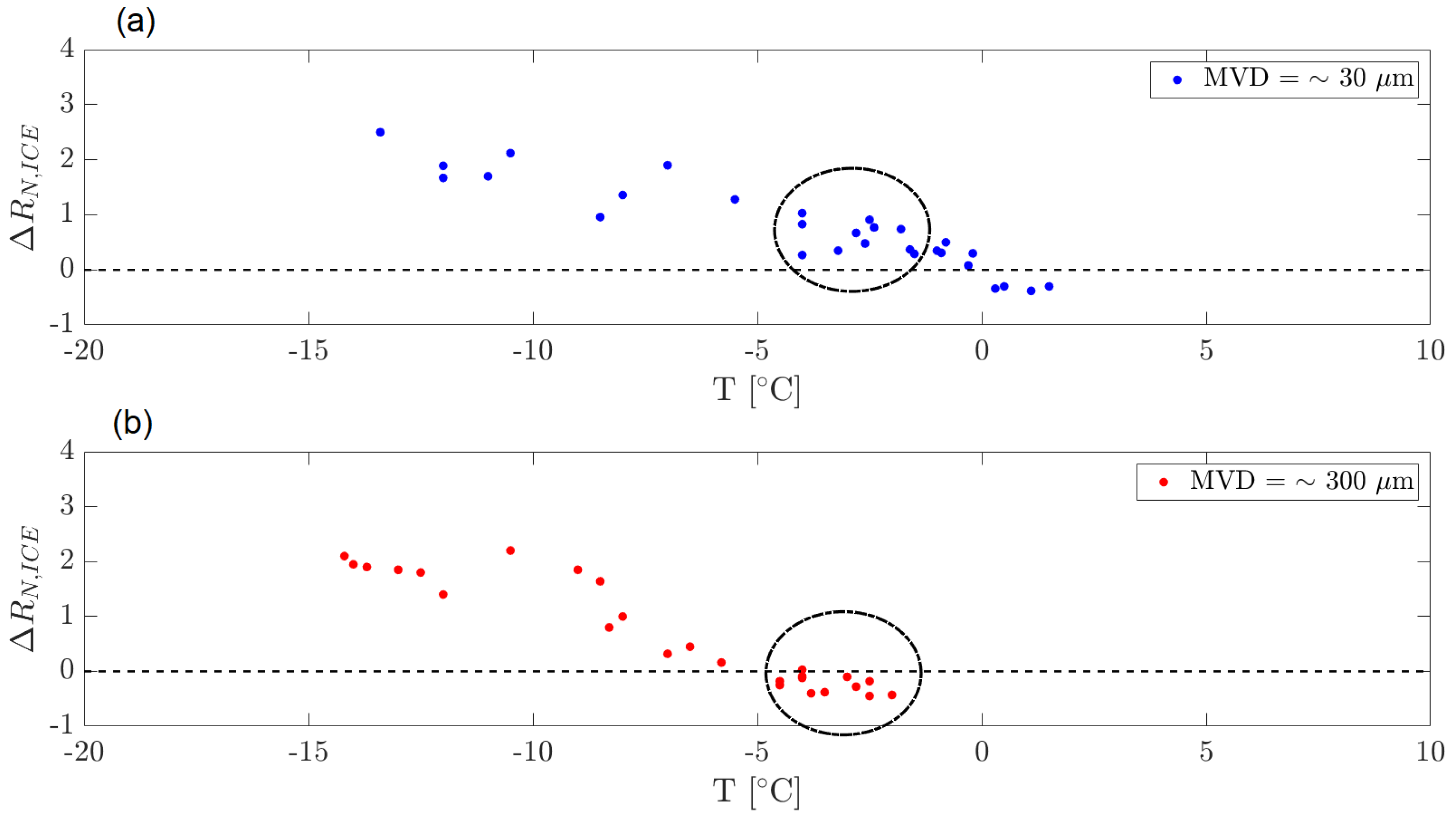 Micromachines 15 00198 g008