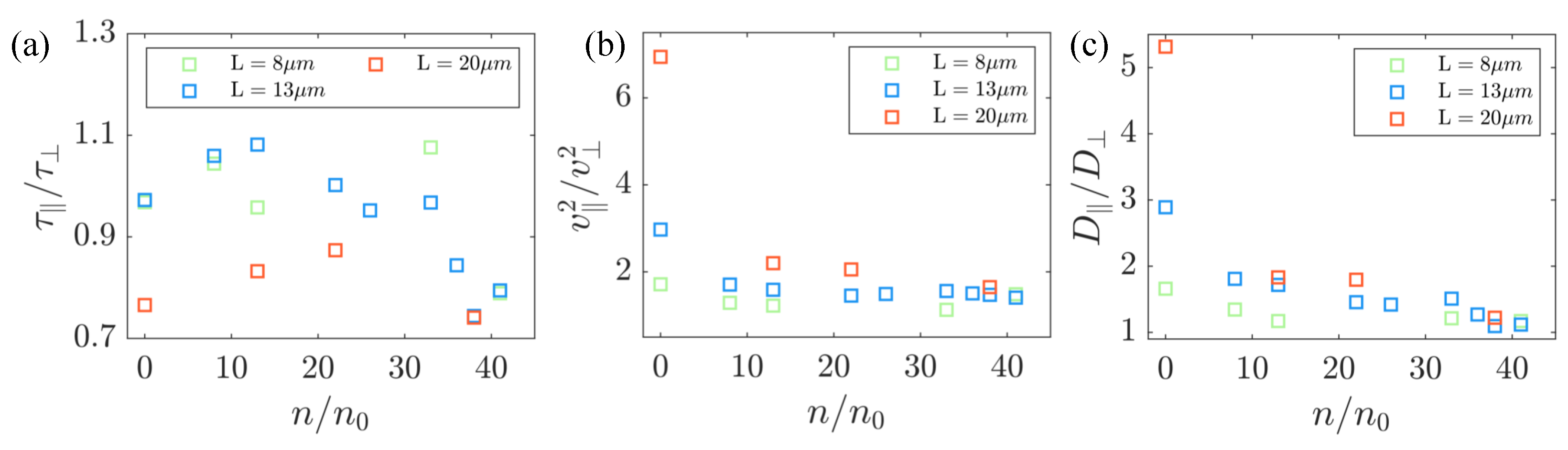 Micromachines 15 00199 g006 Micromachines 15 00199 g006