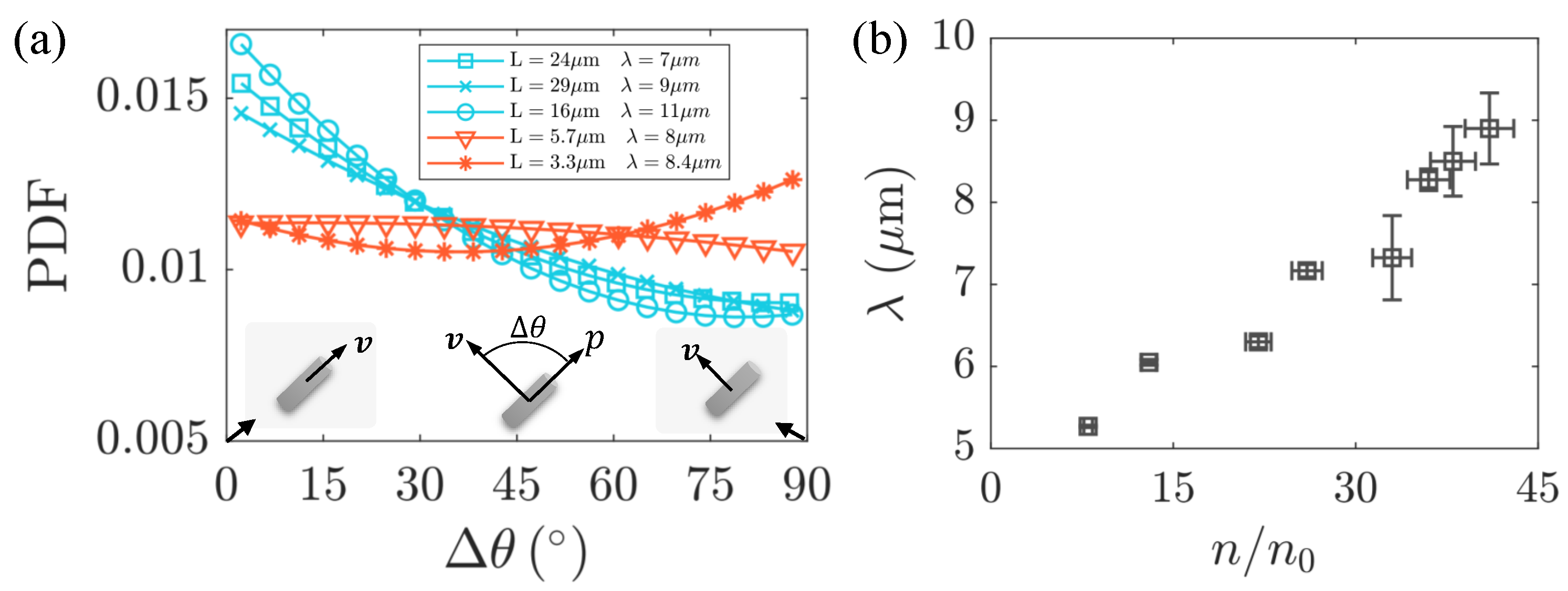 Micromachines 15 00199 g007 Micromachines 15 00199 g007