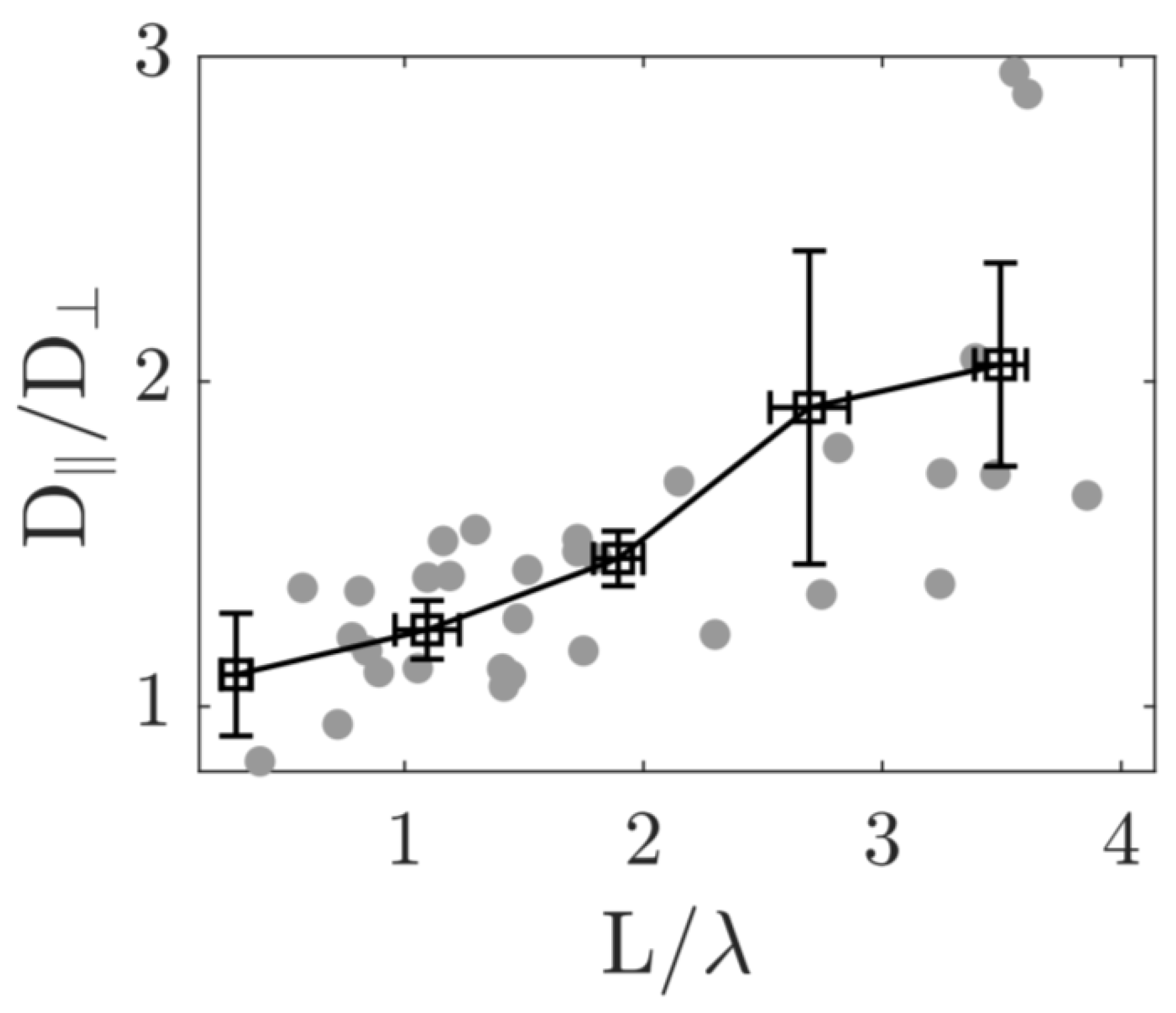 Micromachines 15 00199 g008 Micromachines 15 00199 g008