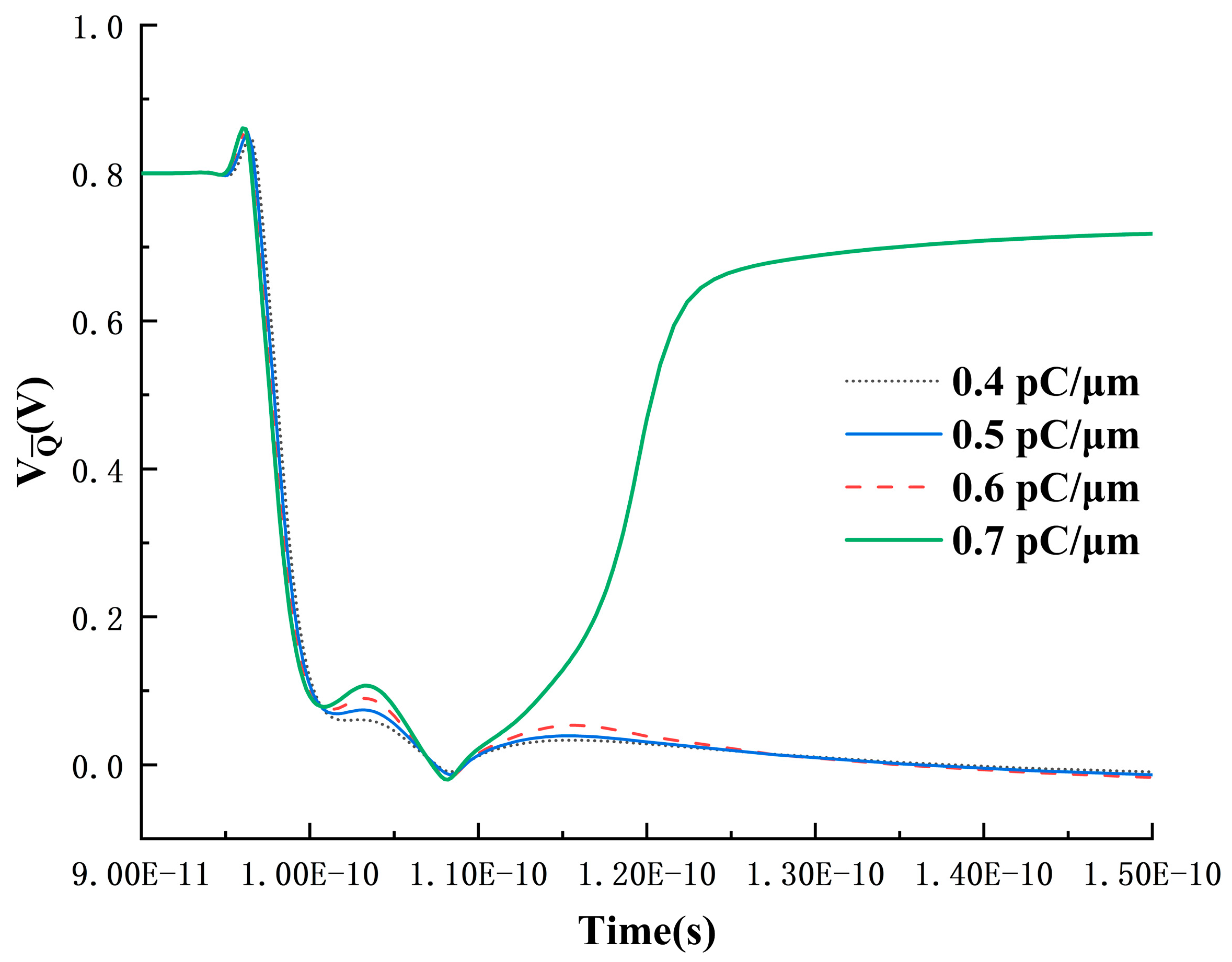 Micromachines 15 00201 g012