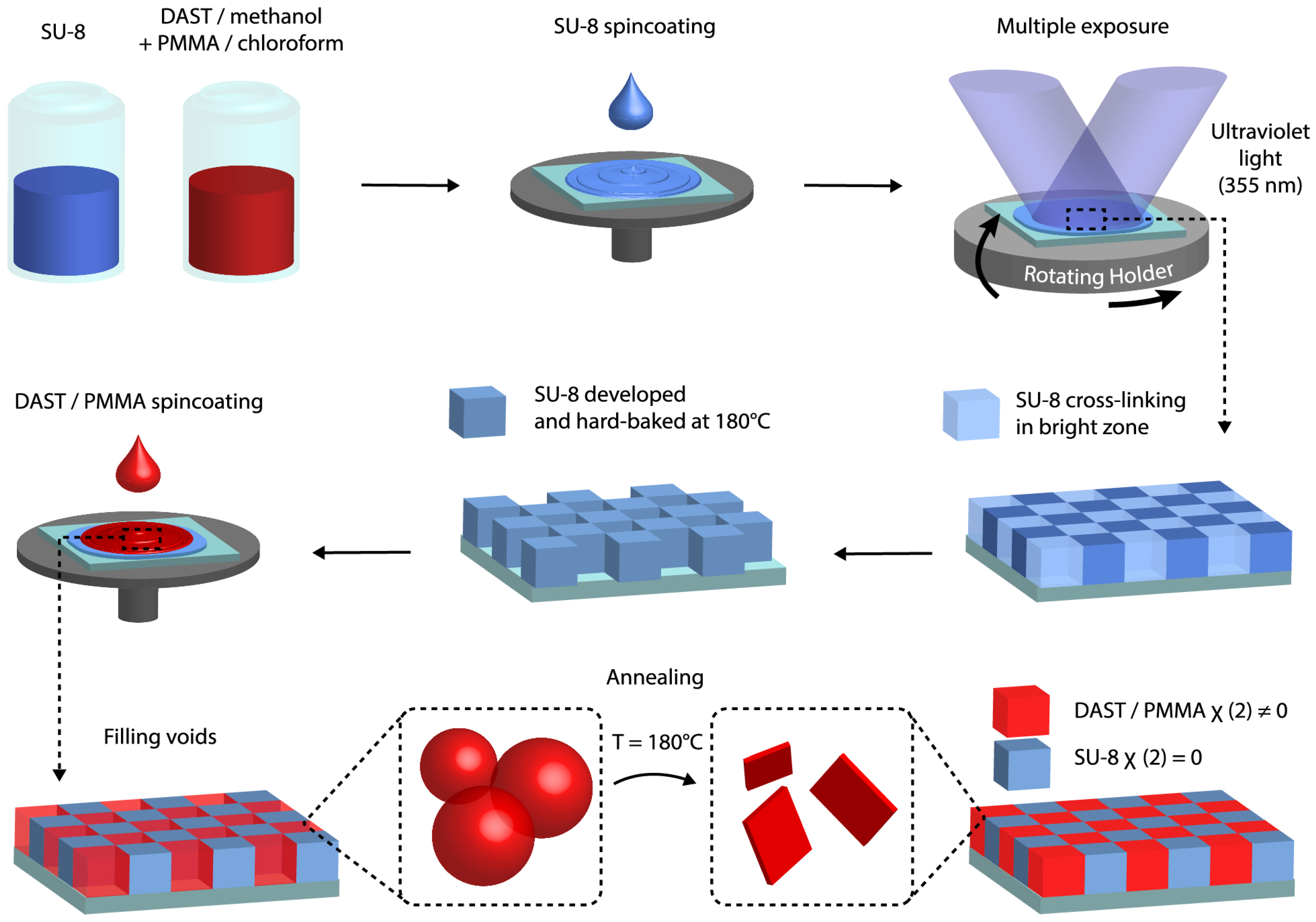 Micromachines 15 00203 g001