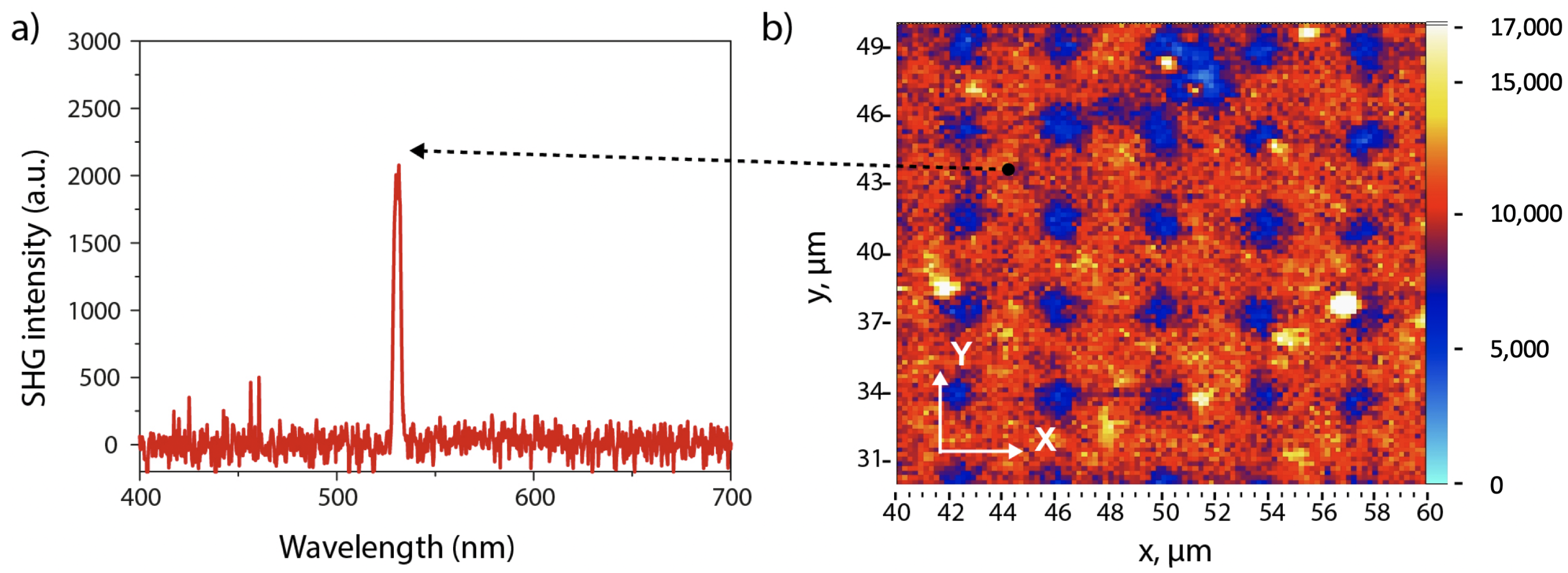 Micromachines 15 00203 g007