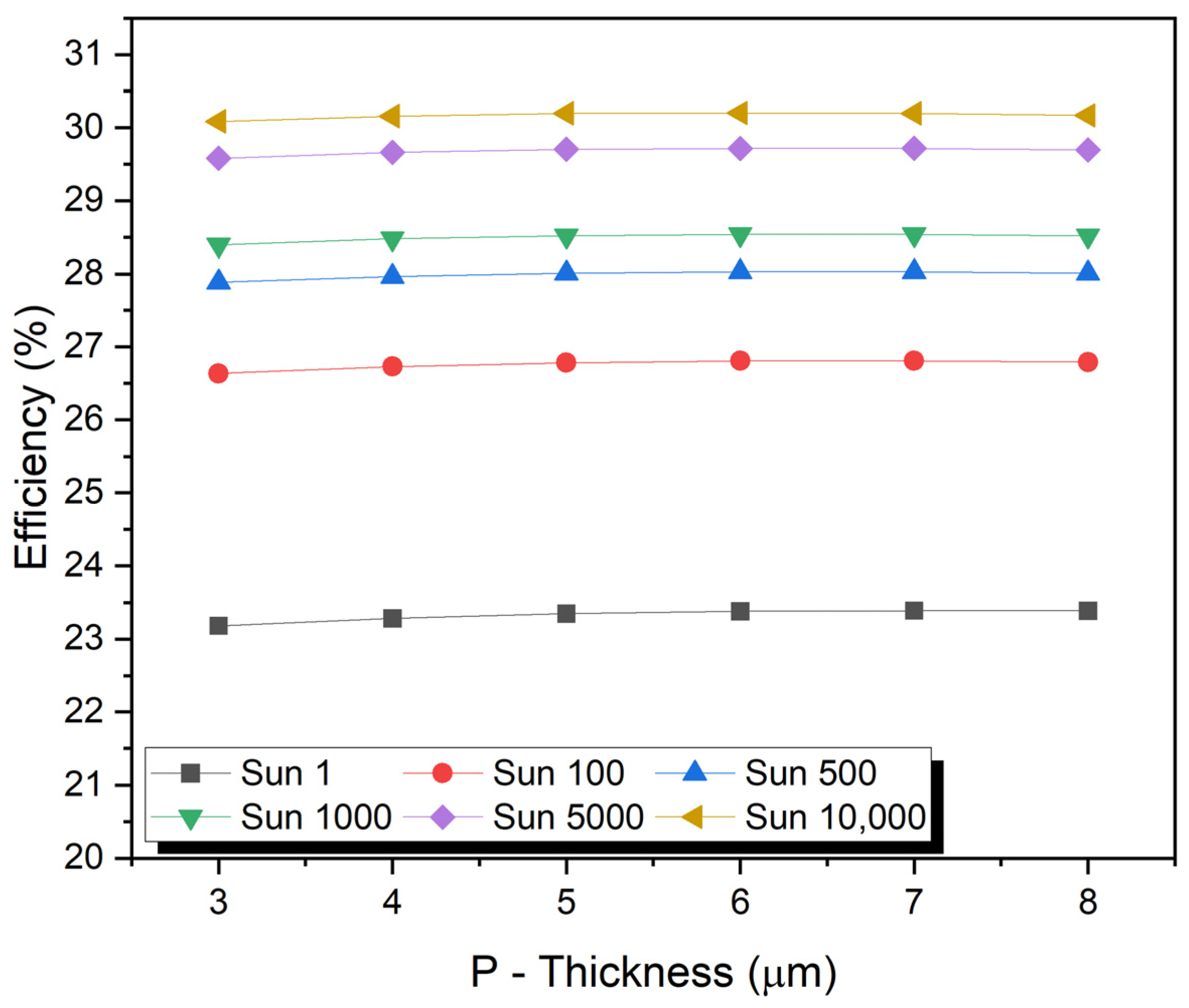Micromachines 15 00204 g003