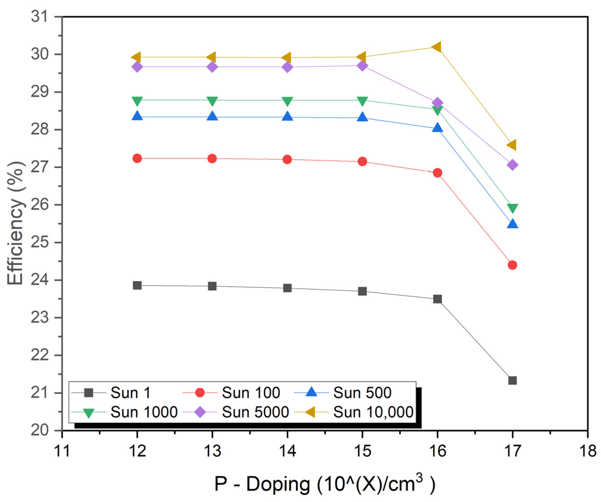 Micromachines 15 00204 g005