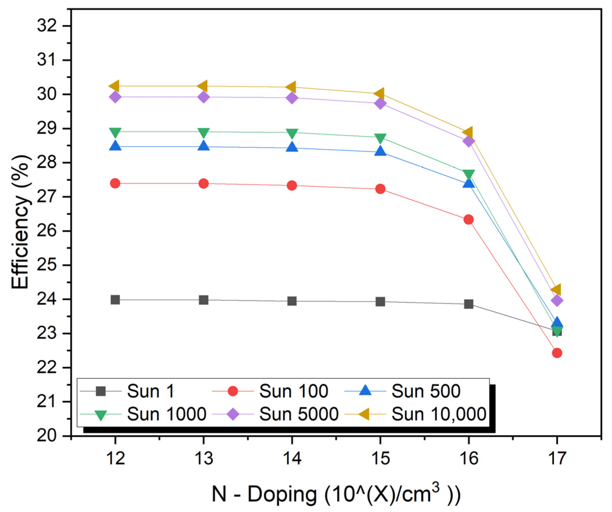 Micromachines 15 00204 g006