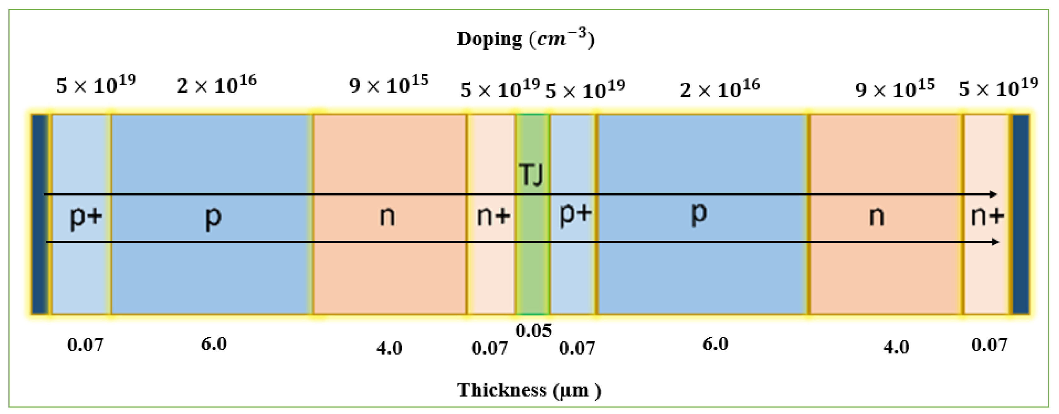 Micromachines 15 00204 g009