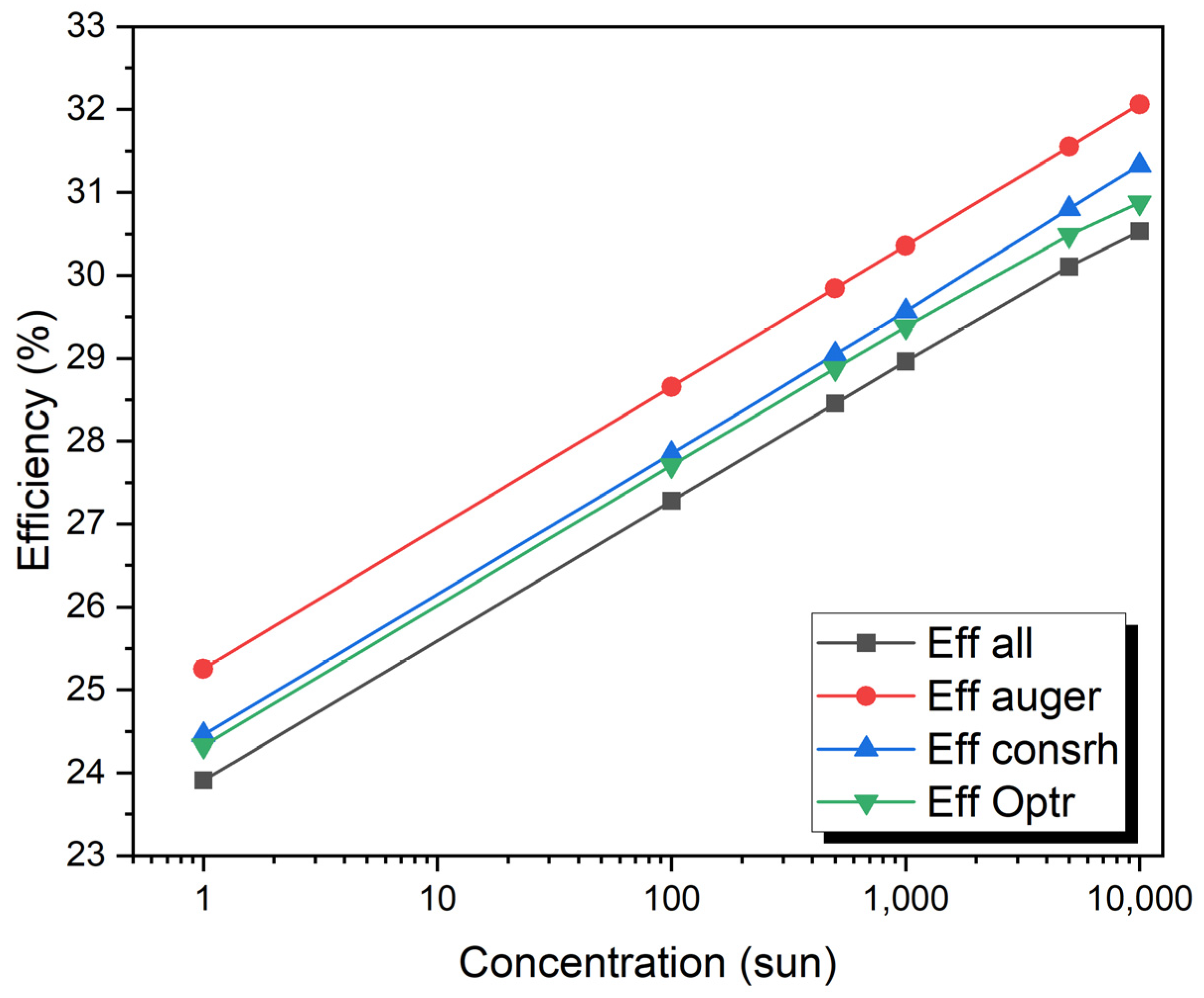Micromachines 15 00204 g010
