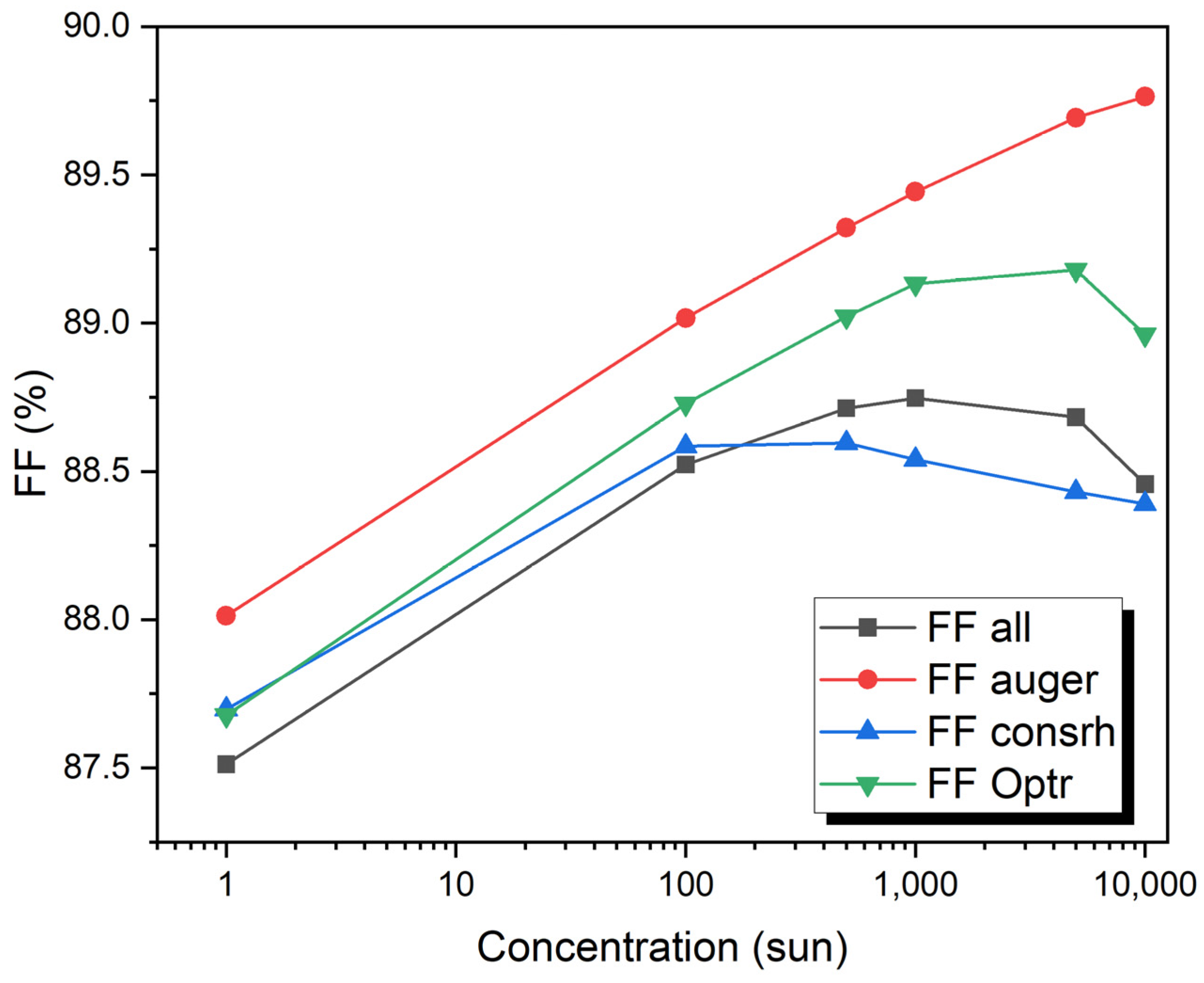 Micromachines 15 00204 g011