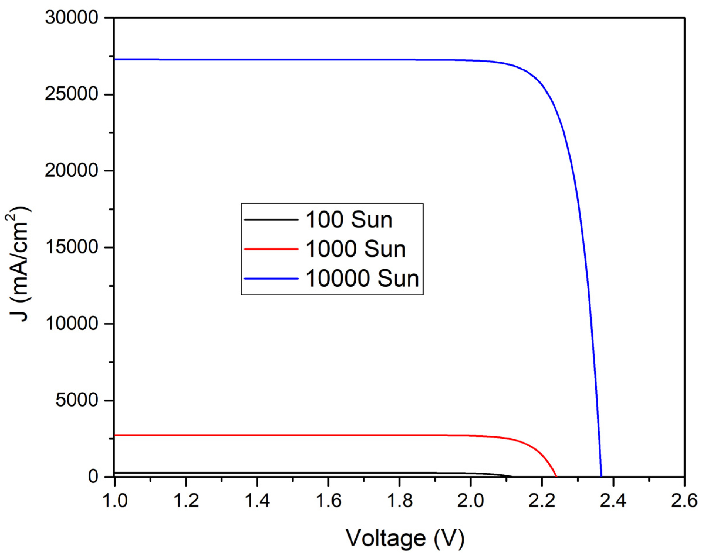 Micromachines 15 00204 g012