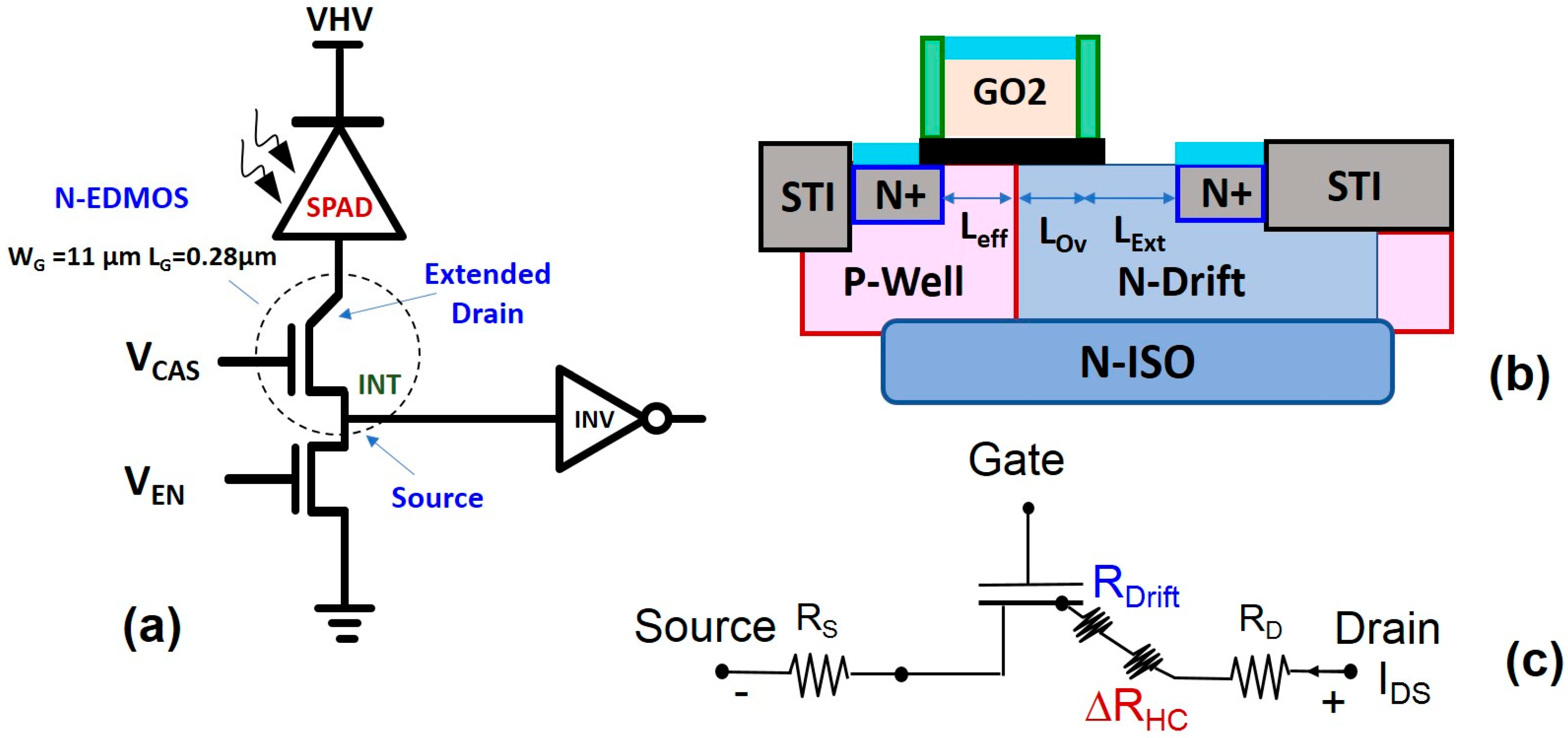 Micromachines 15 00205 g002
