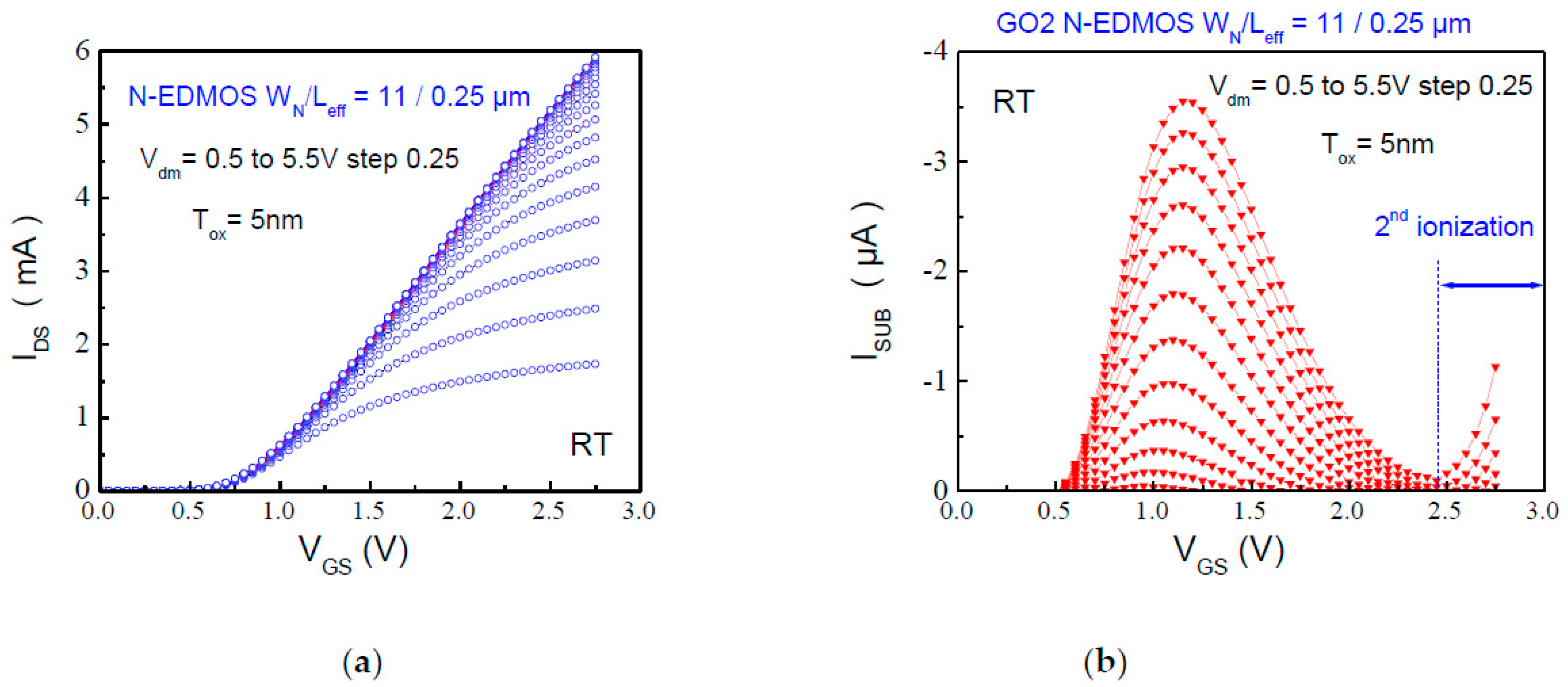 Micromachines 15 00205 g003