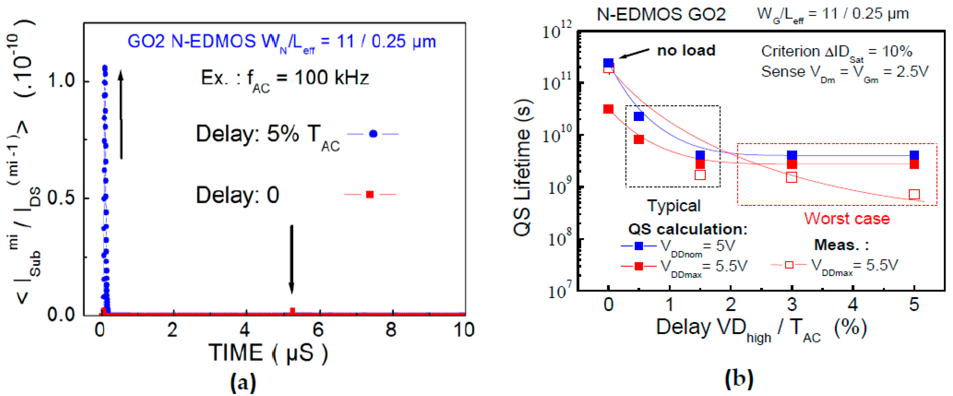 Micromachines 15 00205 g008