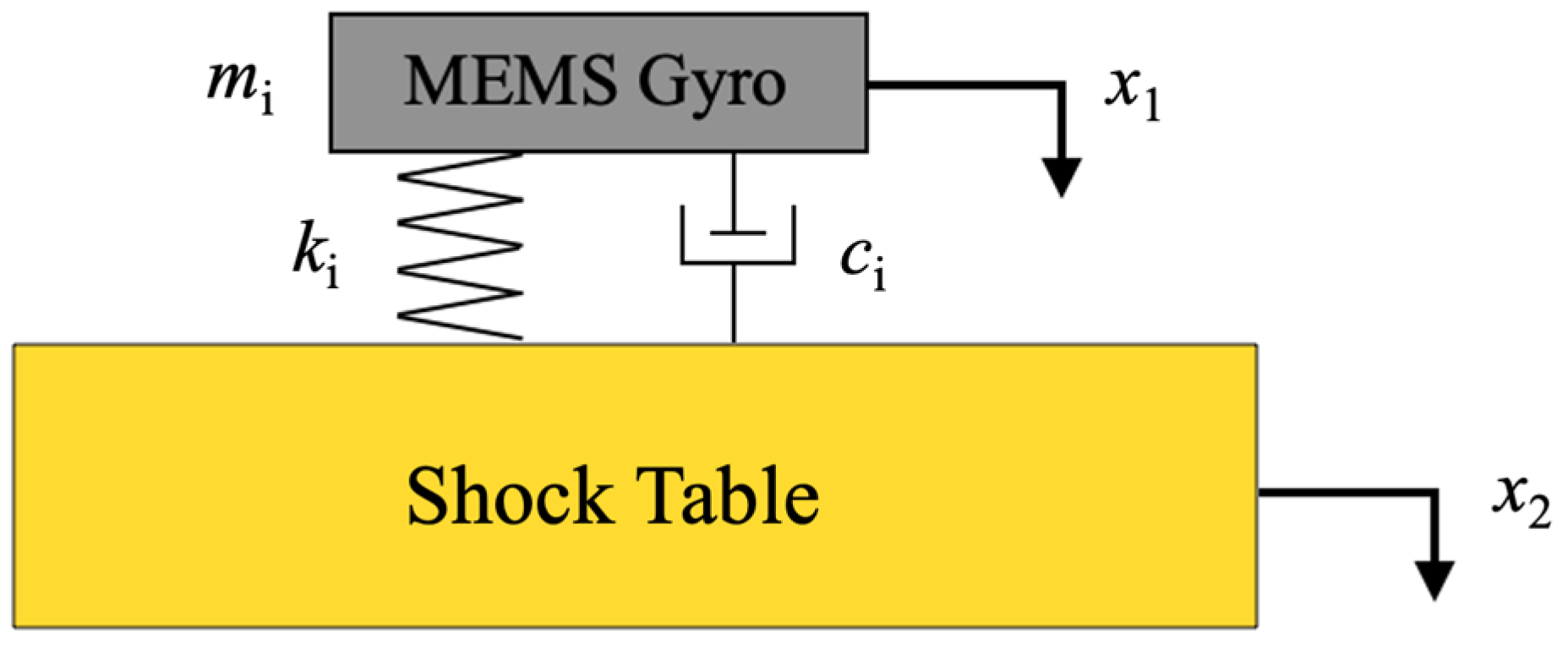 Micromachines 15 00206 g001