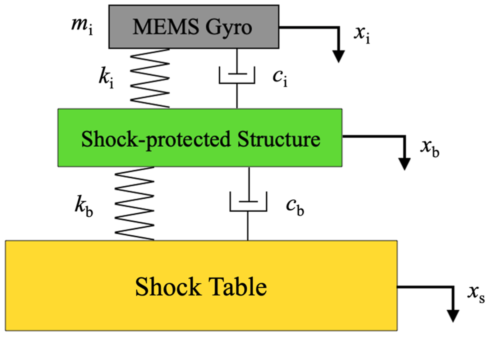 Micromachines 15 00206 g002