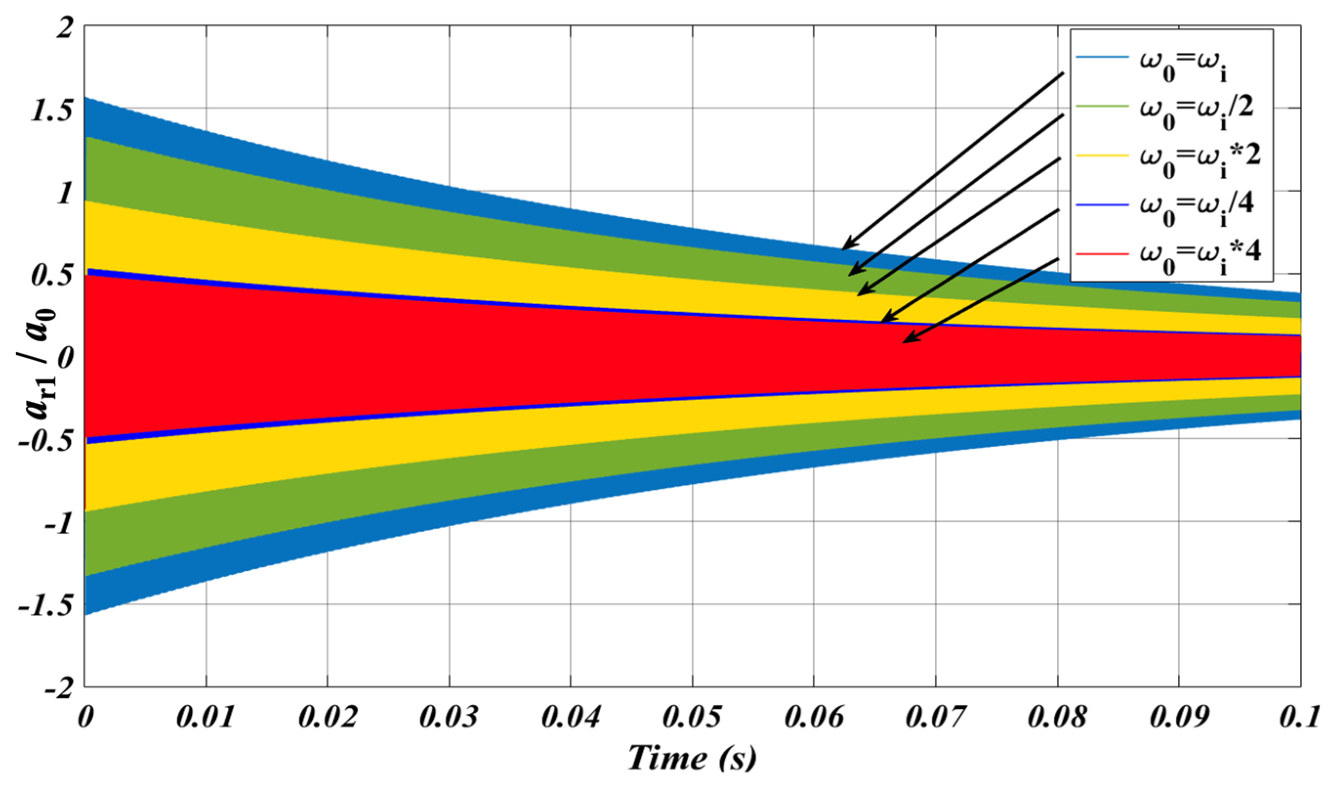 Micromachines 15 00206 g010