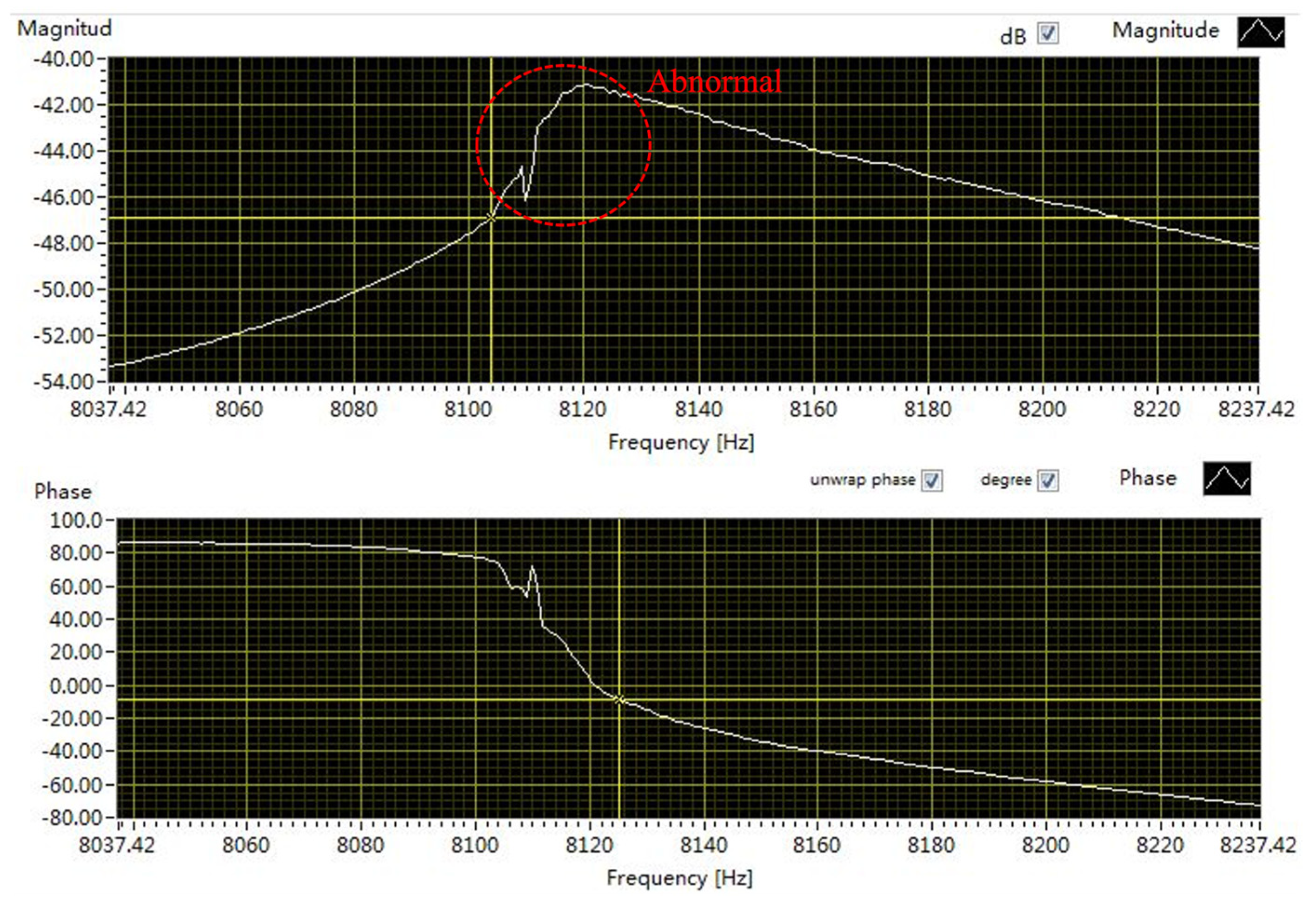 Micromachines 15 00206 g016