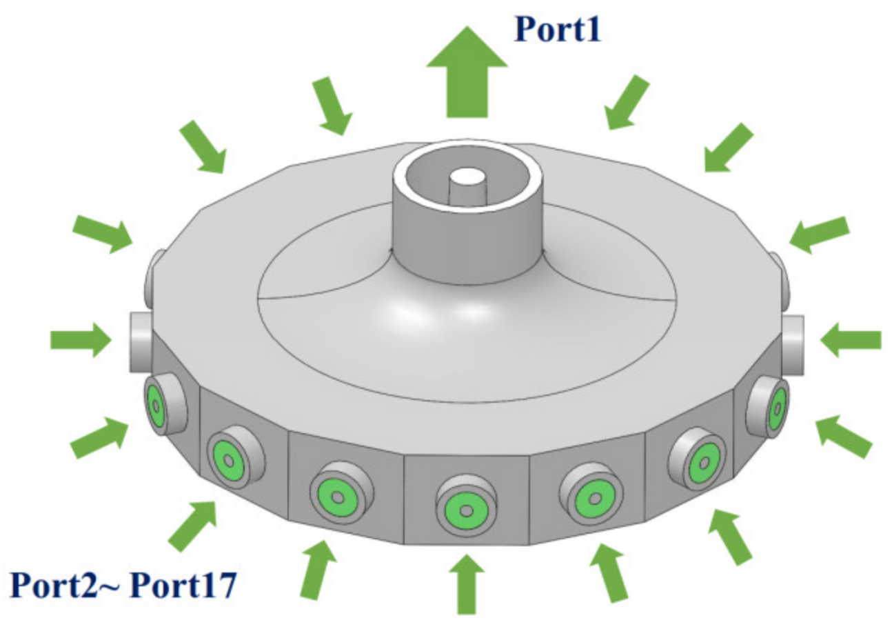Micromachines 15 00207 g001
