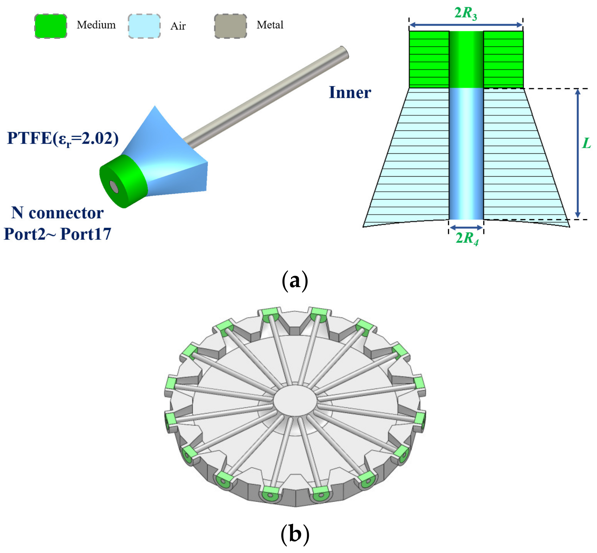 Micromachines 15 00207 g003