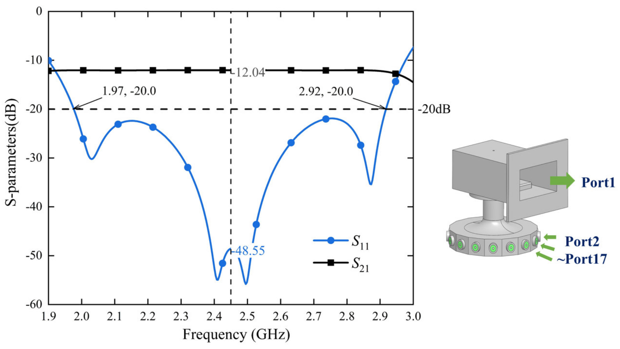 Micromachines 15 00207 g006