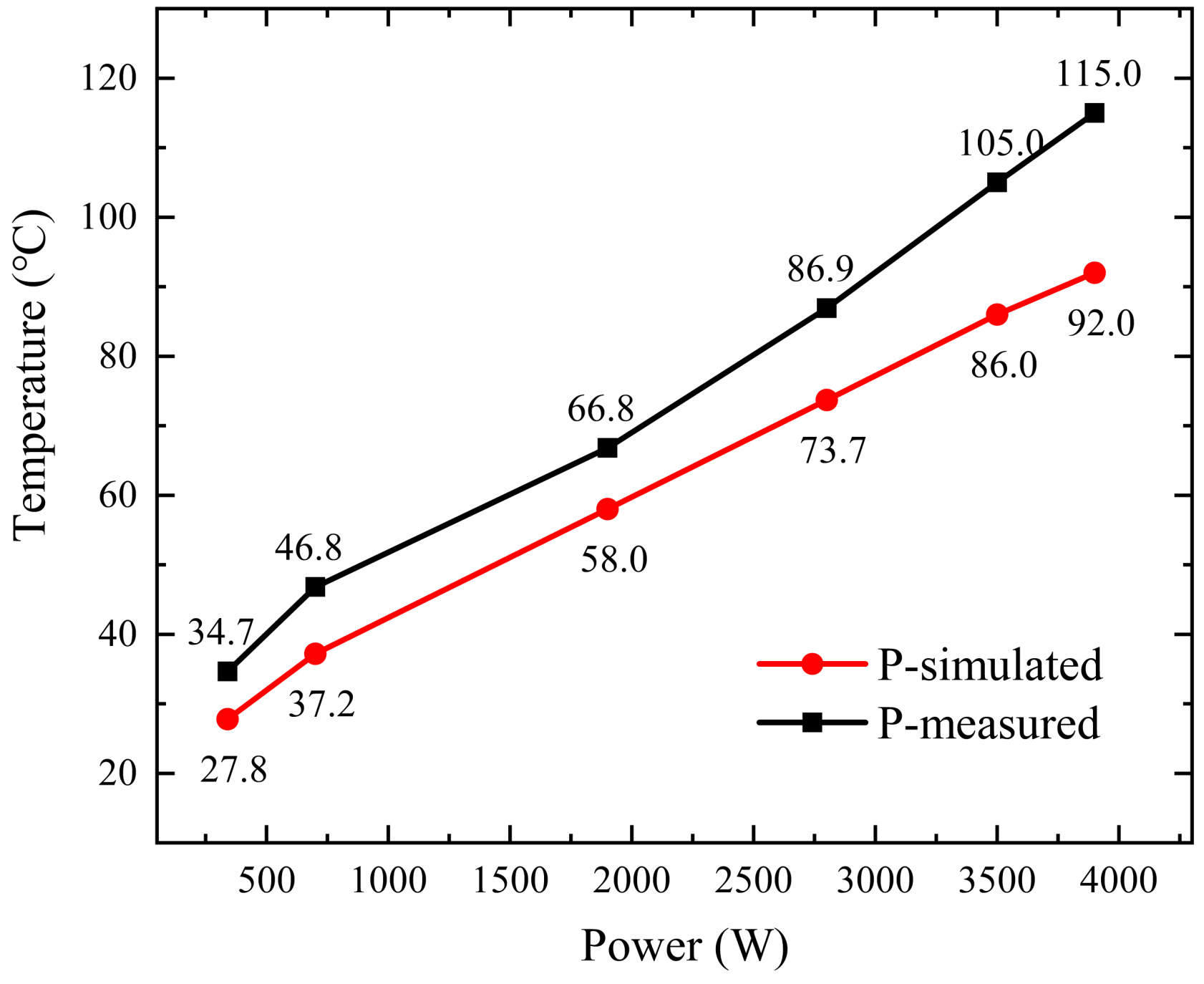 Micromachines 15 00207 g014