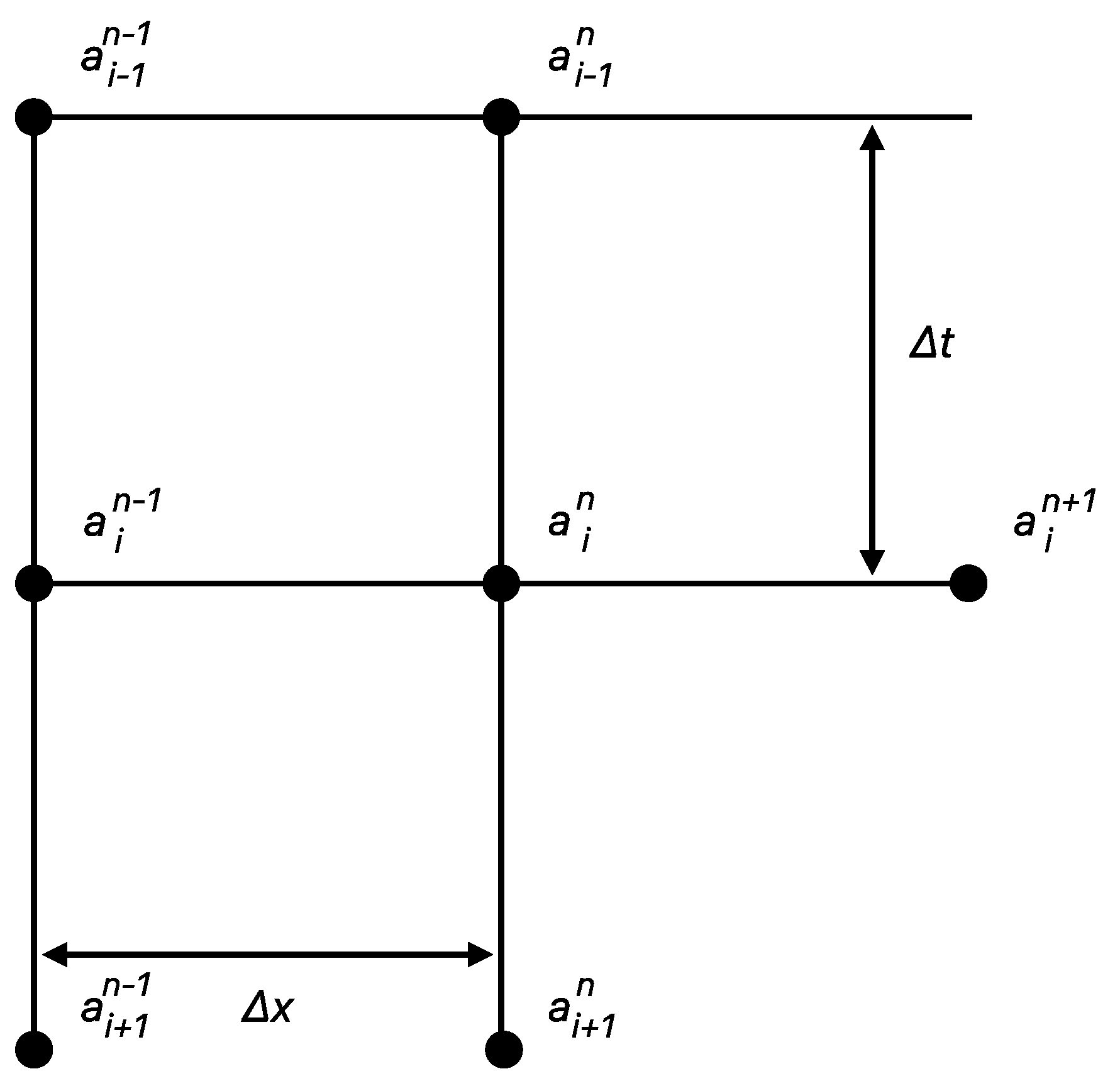 Micromachines 15 00212 g005