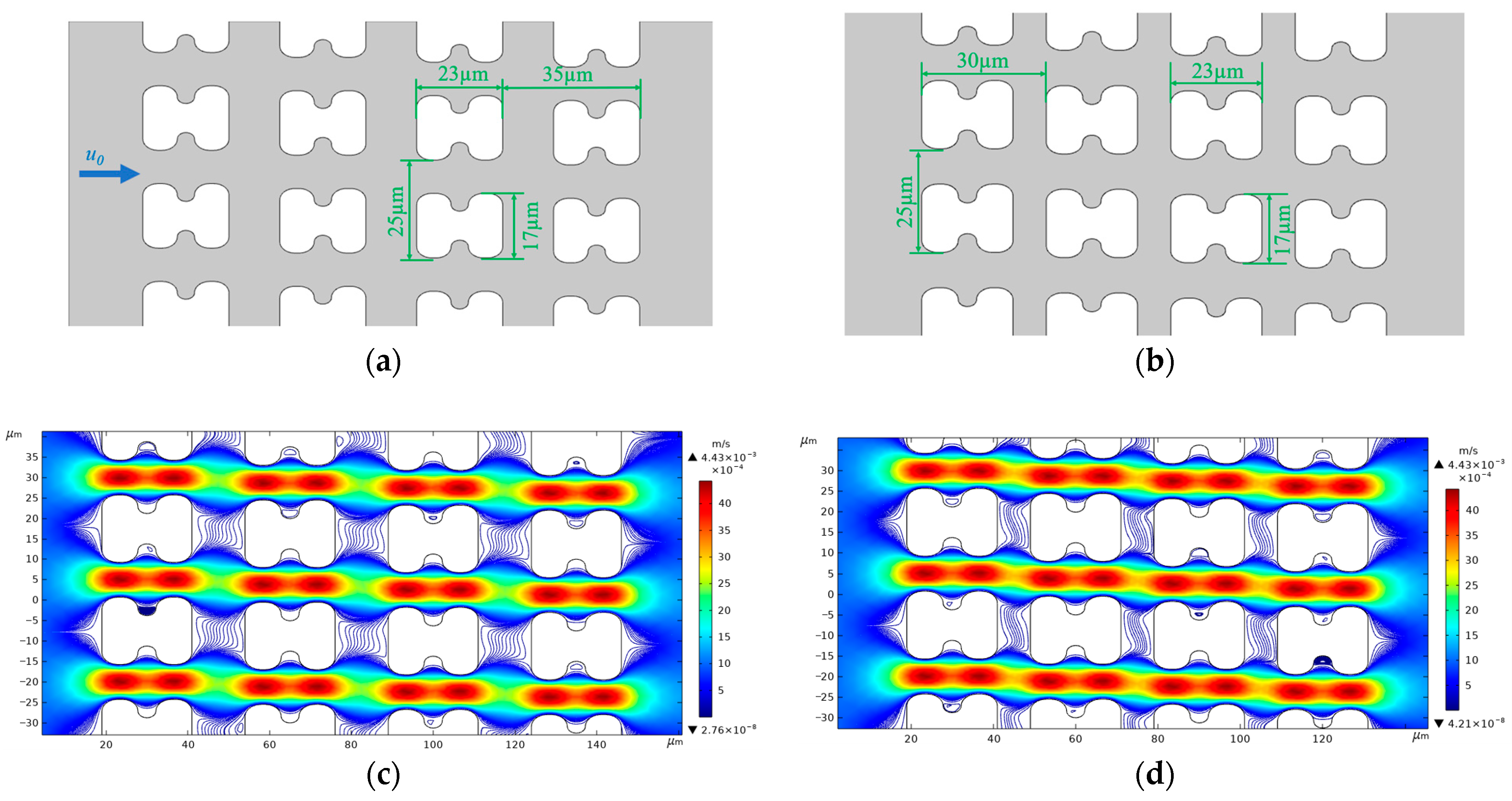 Micromachines 15 00214 g012