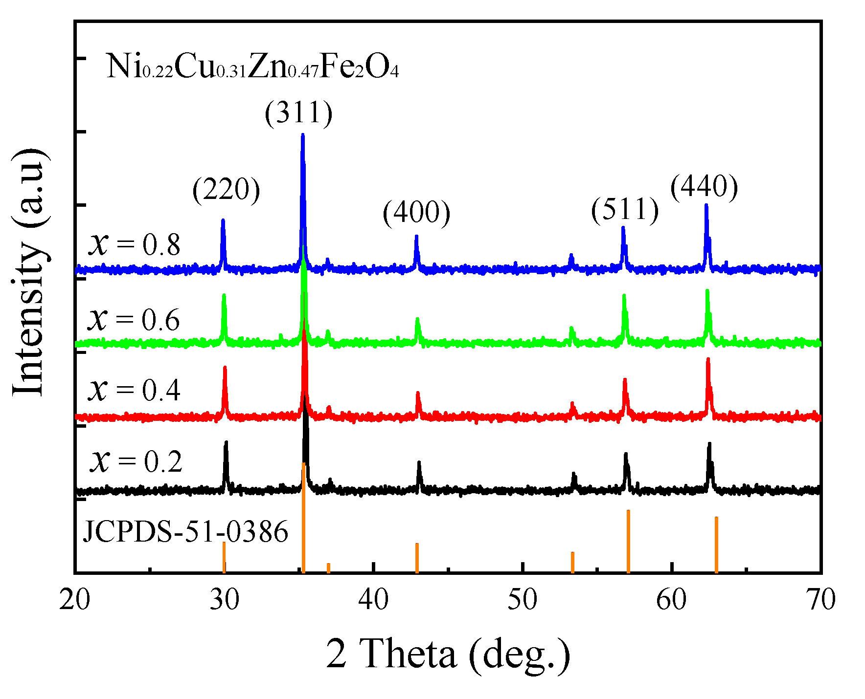 Micromachines 15 00215 g001
