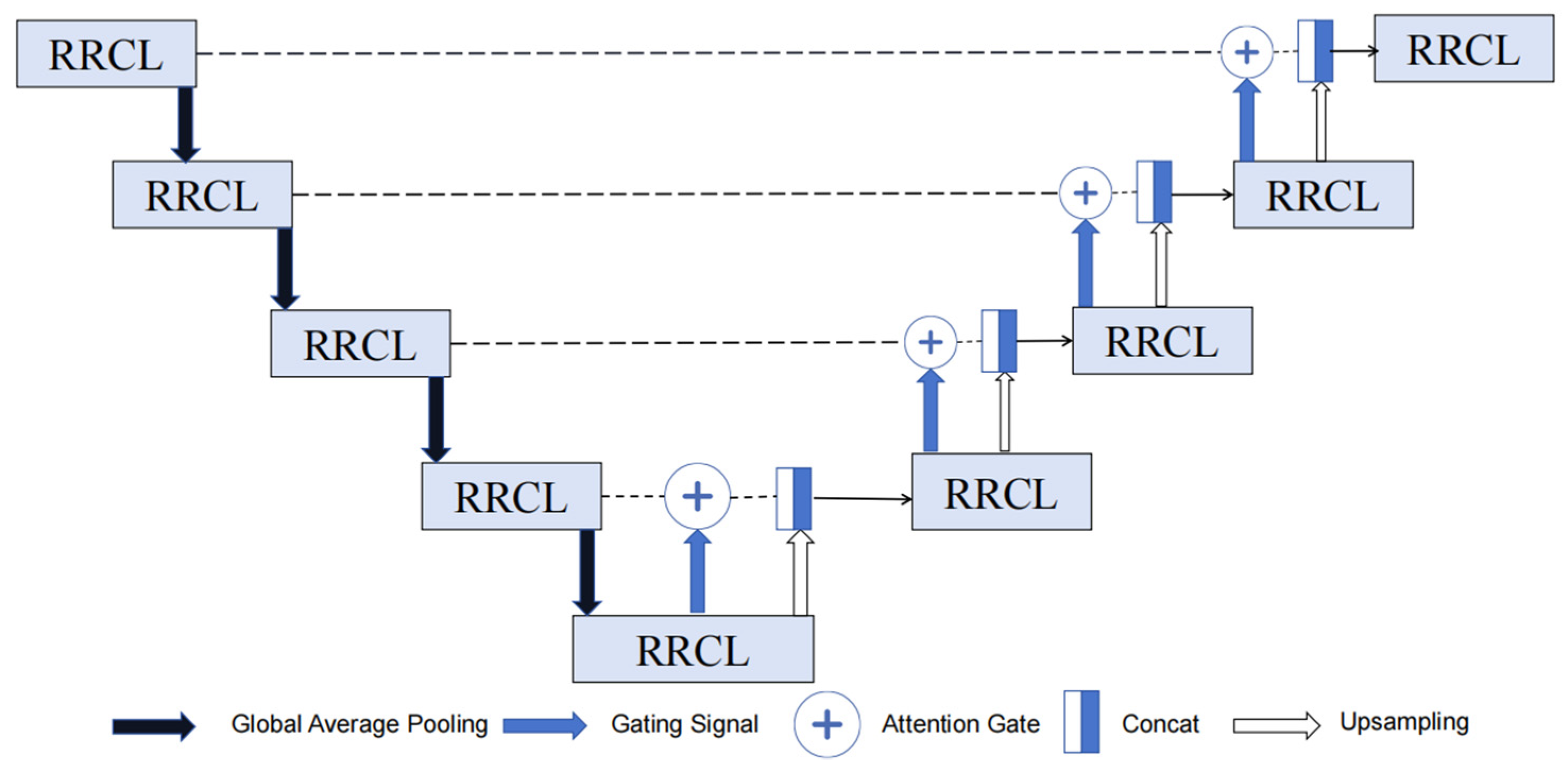 Micromachines 15 00217 g002