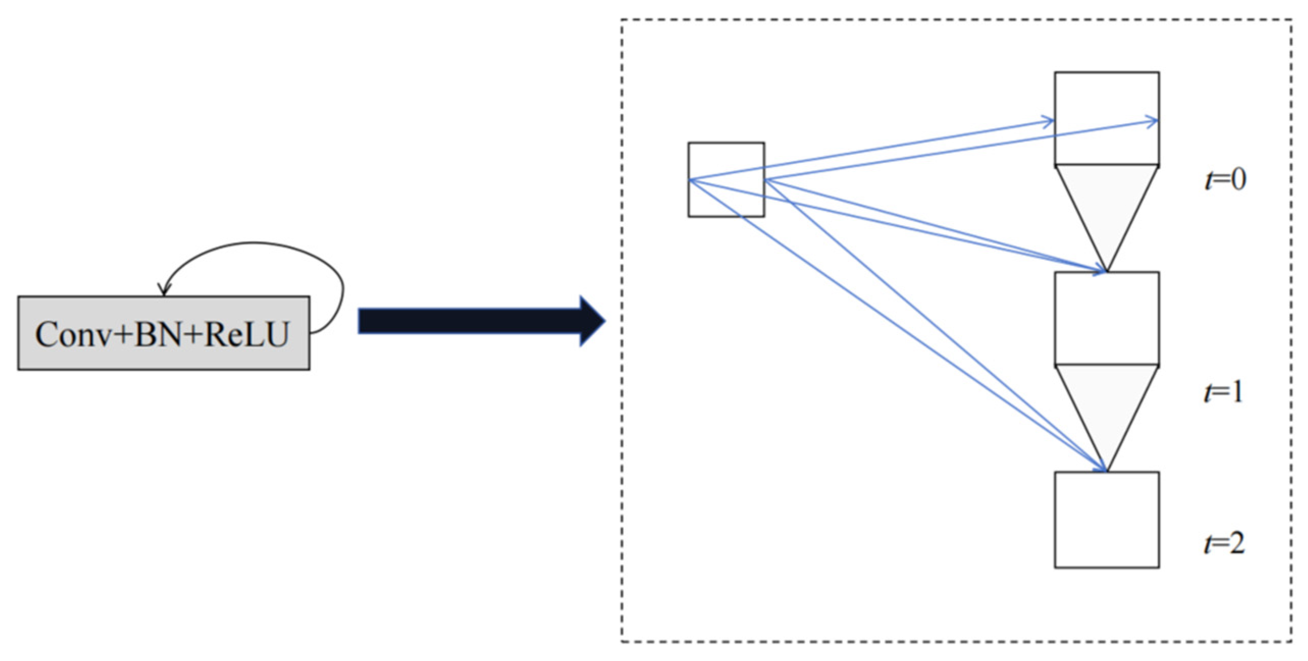 Micromachines 15 00217 g004