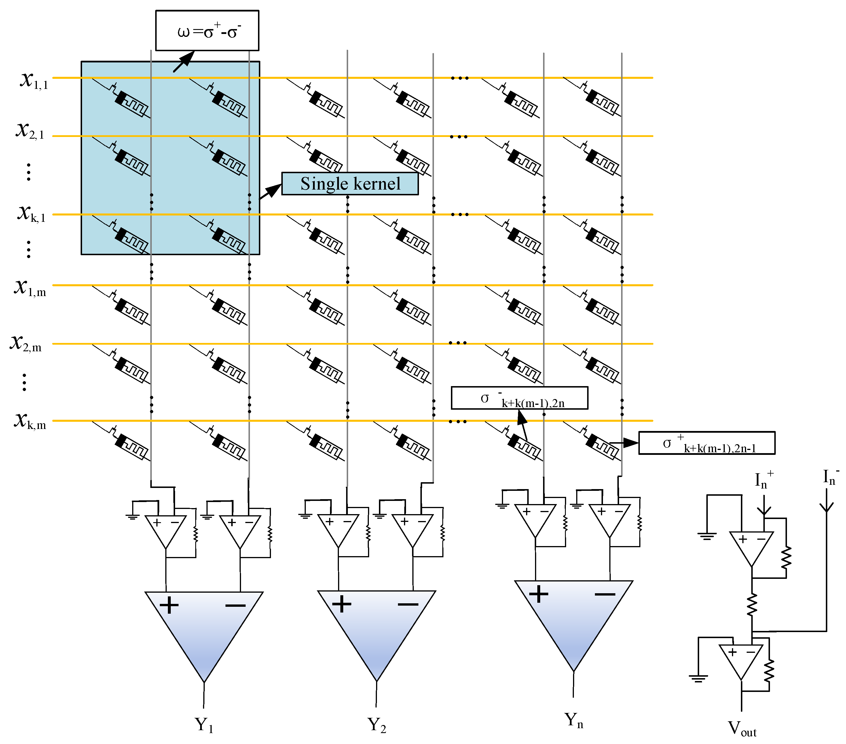 Micromachines 15 00217 g005
