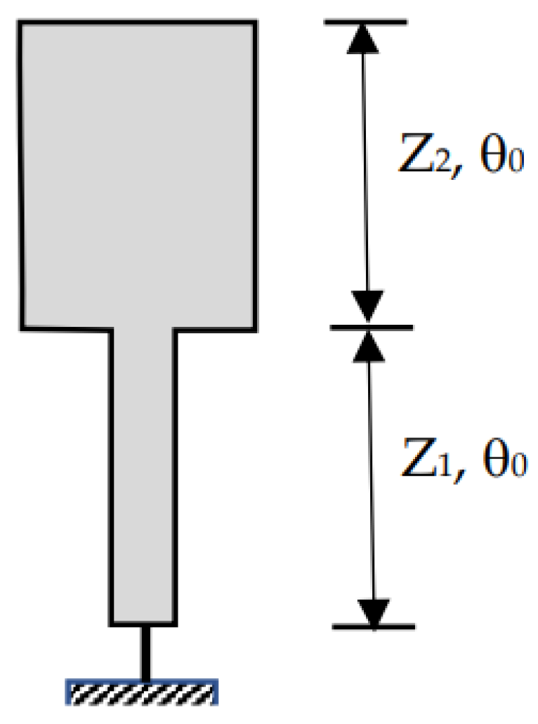 Micromachines 15 00221 g001