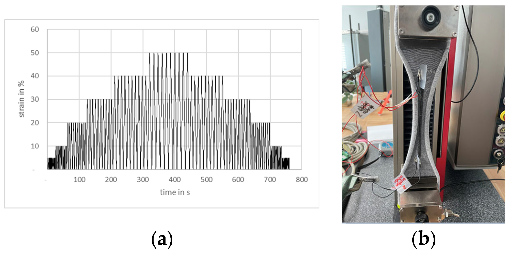 Micromachines 15 00222 g003